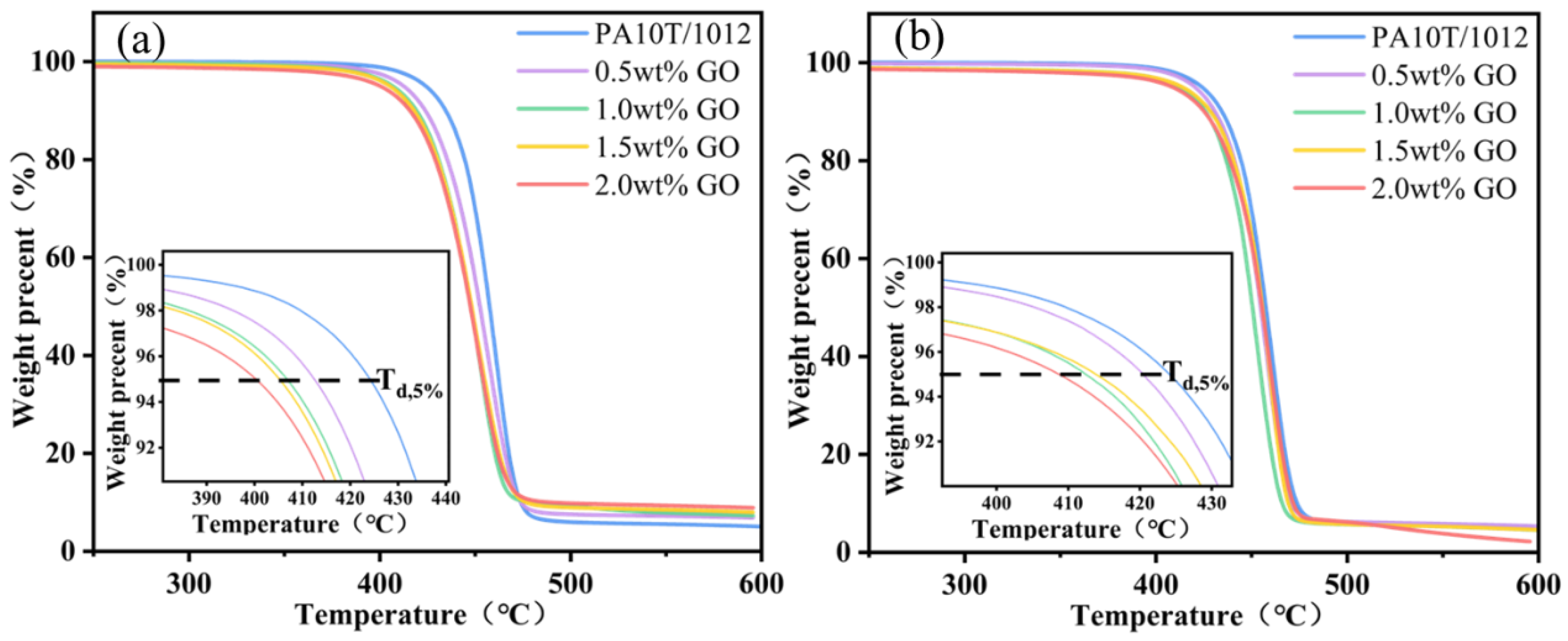 Molecules 28 01960 g010
