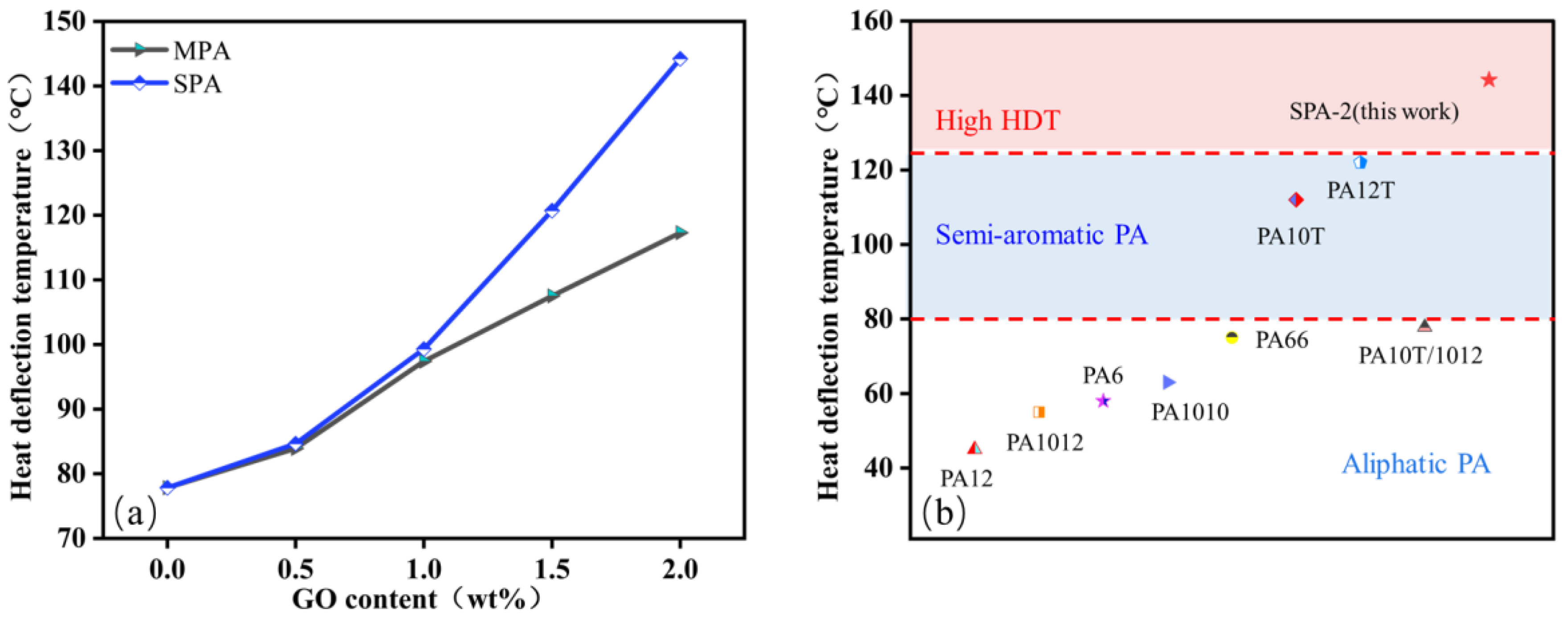 Molecules 28 01960 g011
