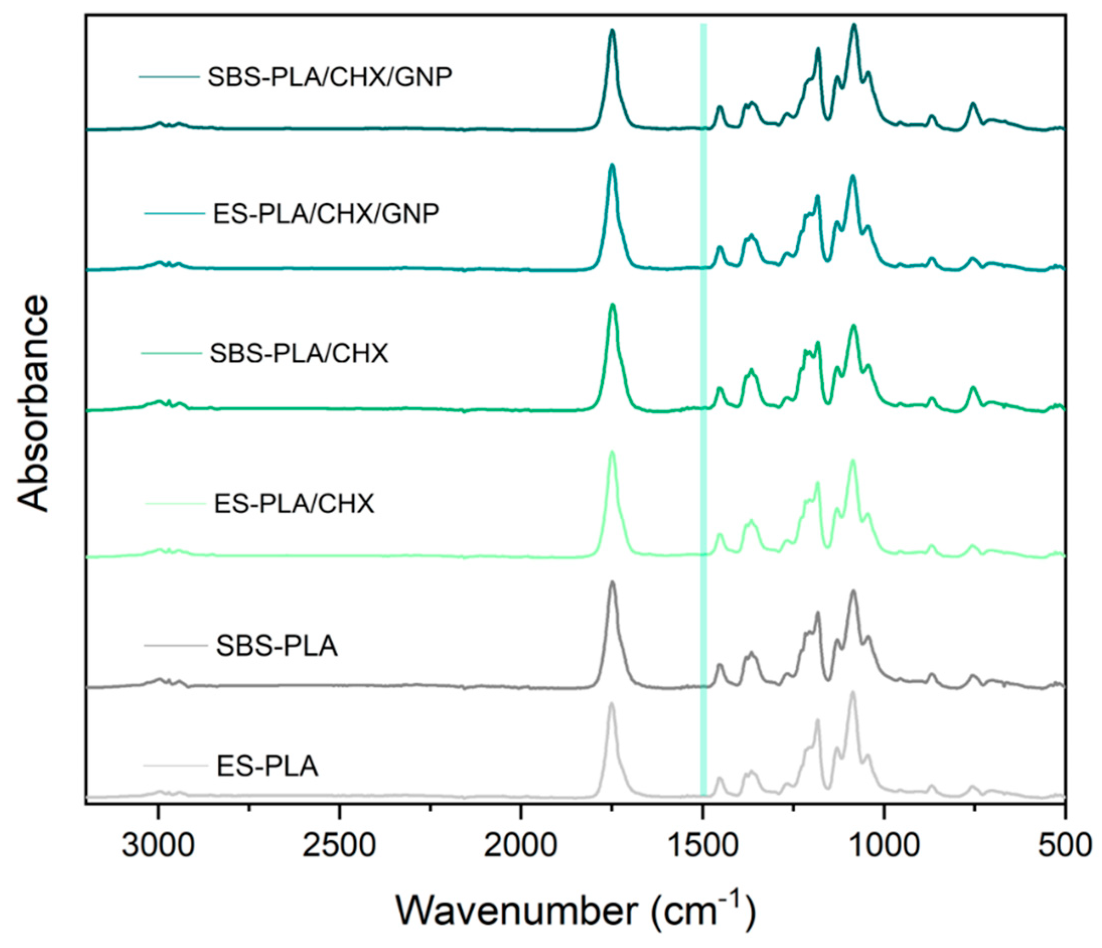 Molecules 28 01967 g006 Molecules 28 01967 g006