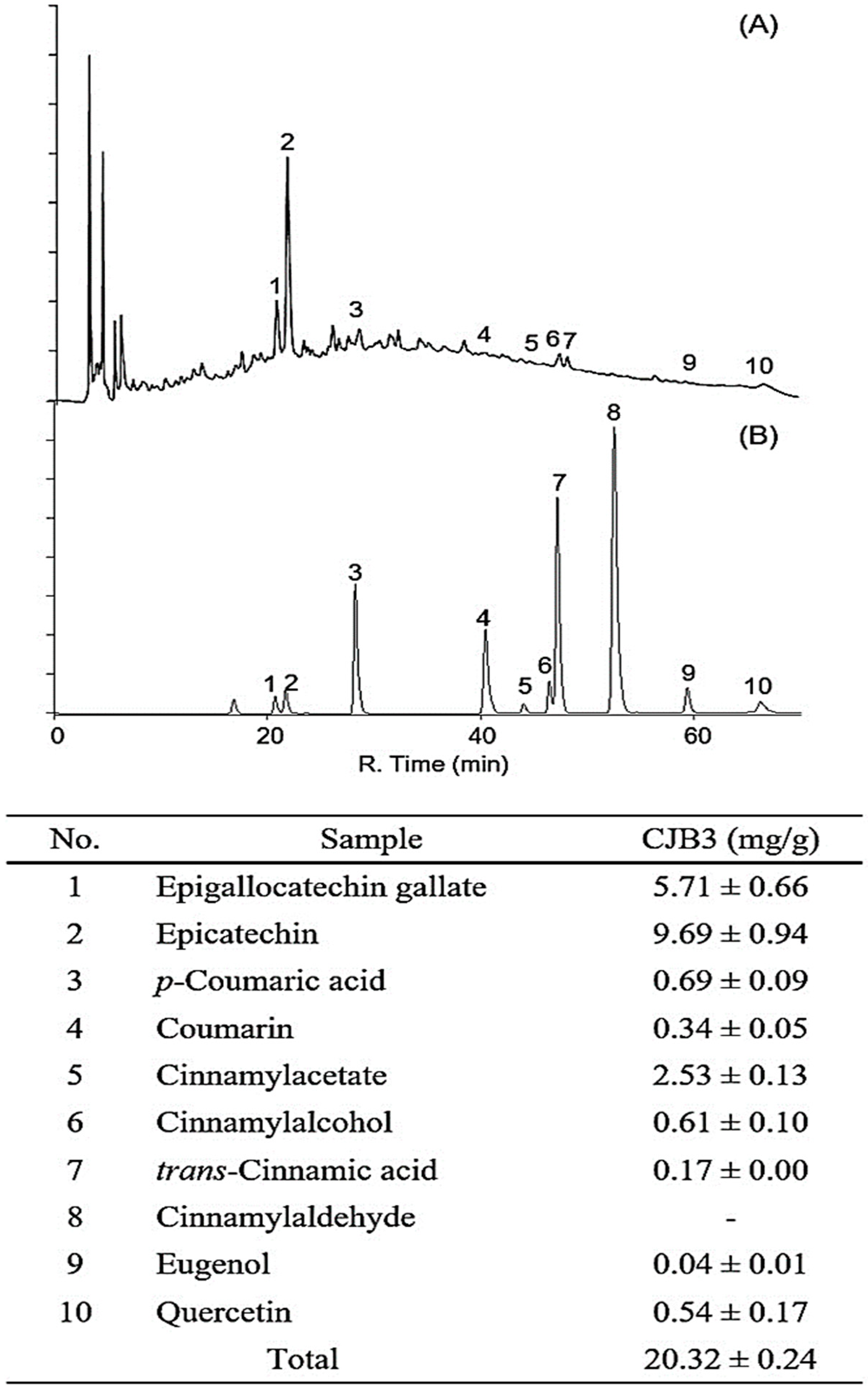 Molecules 28 01974 g003 Molecules 28 01974 g003