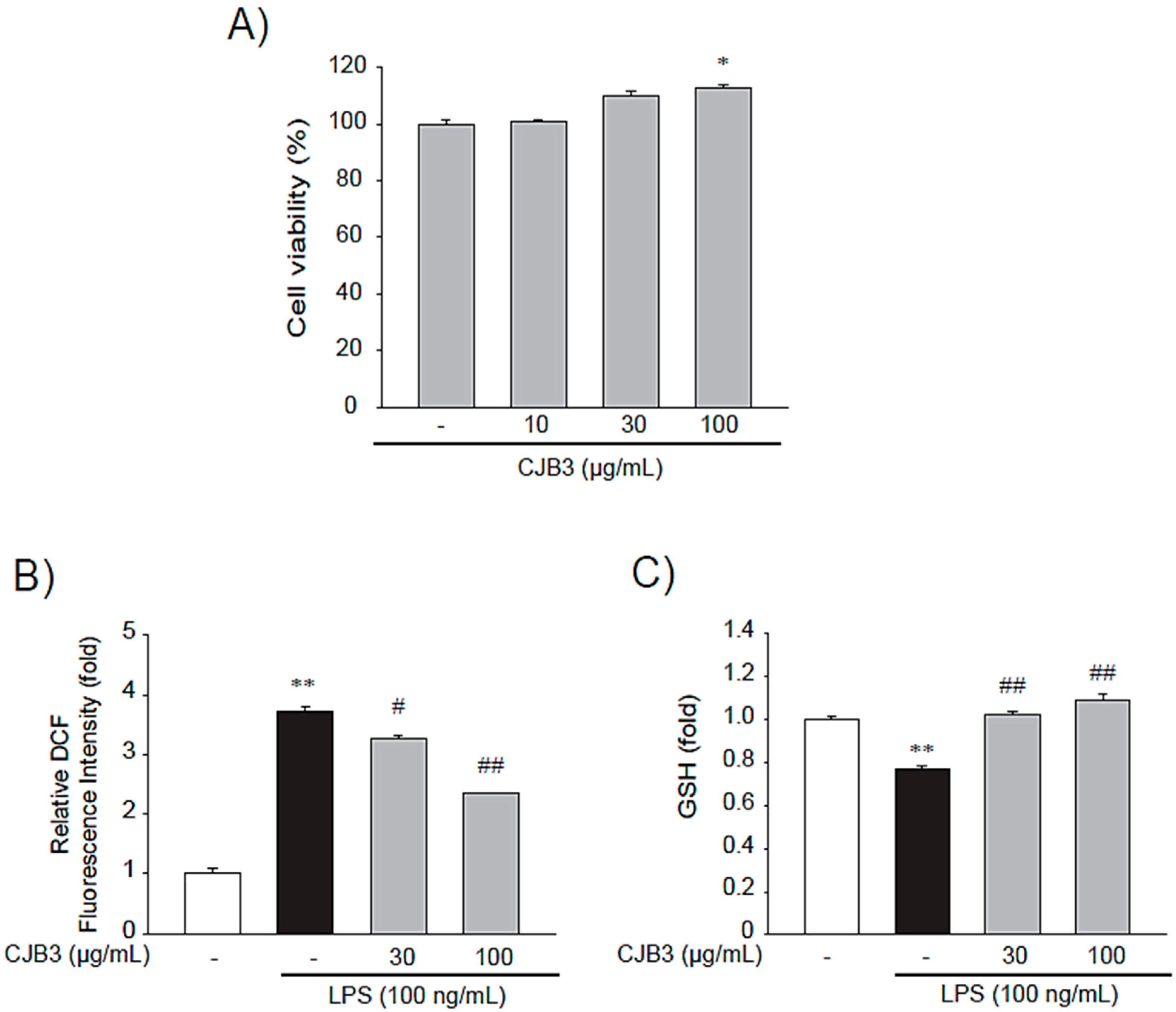 Molecules 28 01974 g004 Molecules 28 01974 g004
