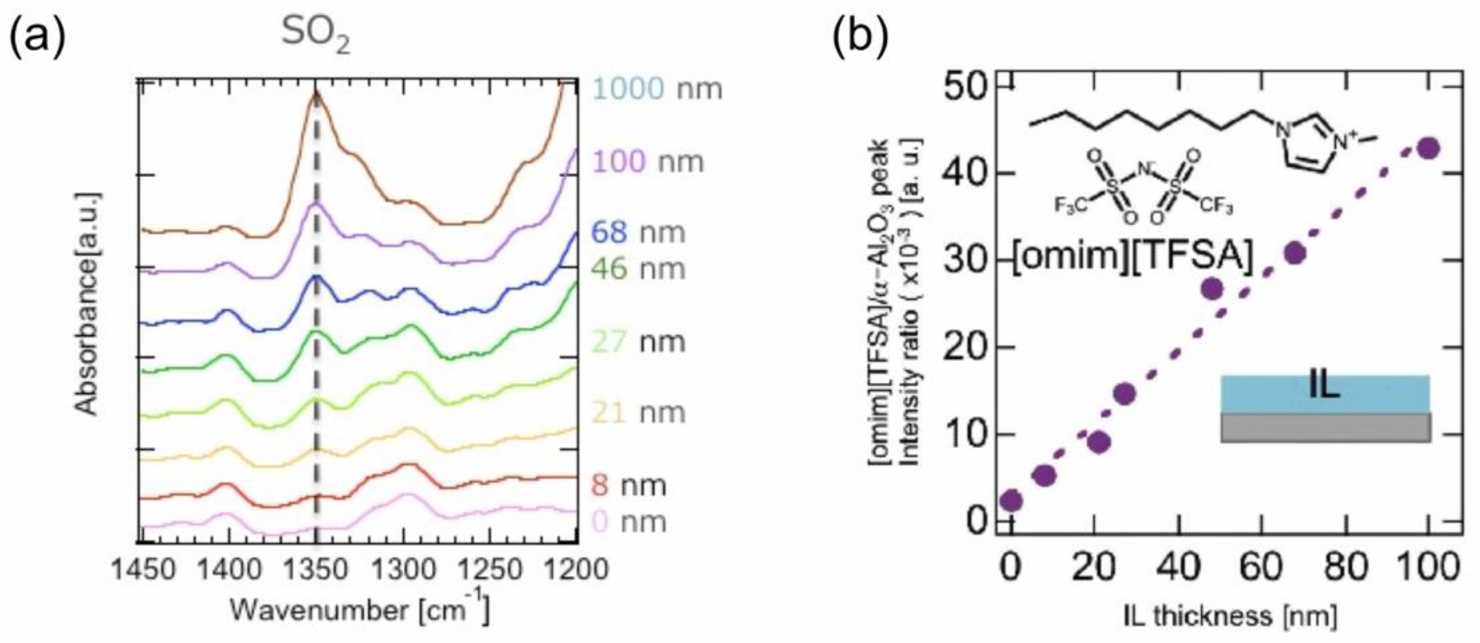 Molecules 28 01991 g002 Molecules 28 01991 g002