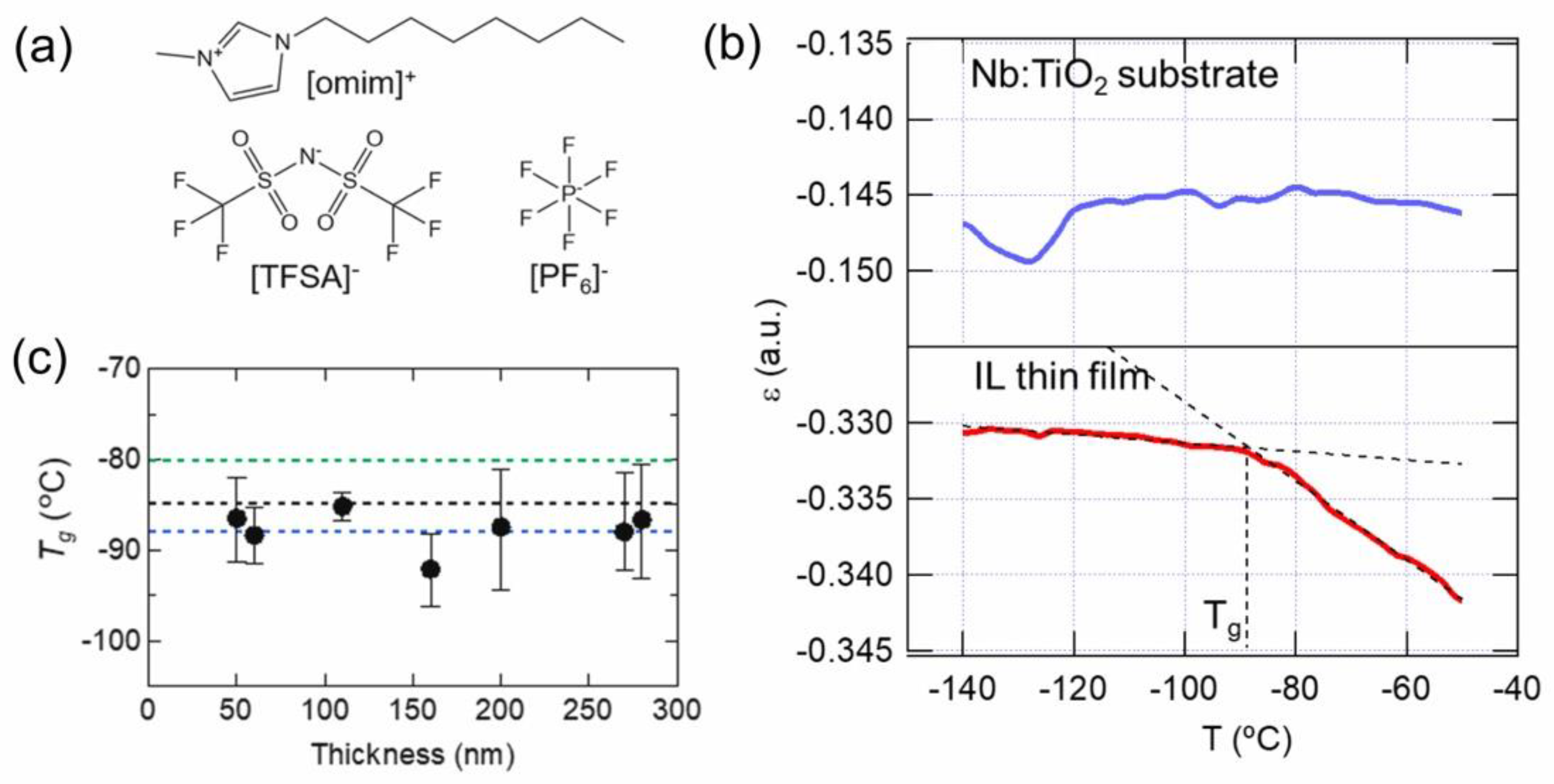 Molecules 28 01991 g004 Molecules 28 01991 g004