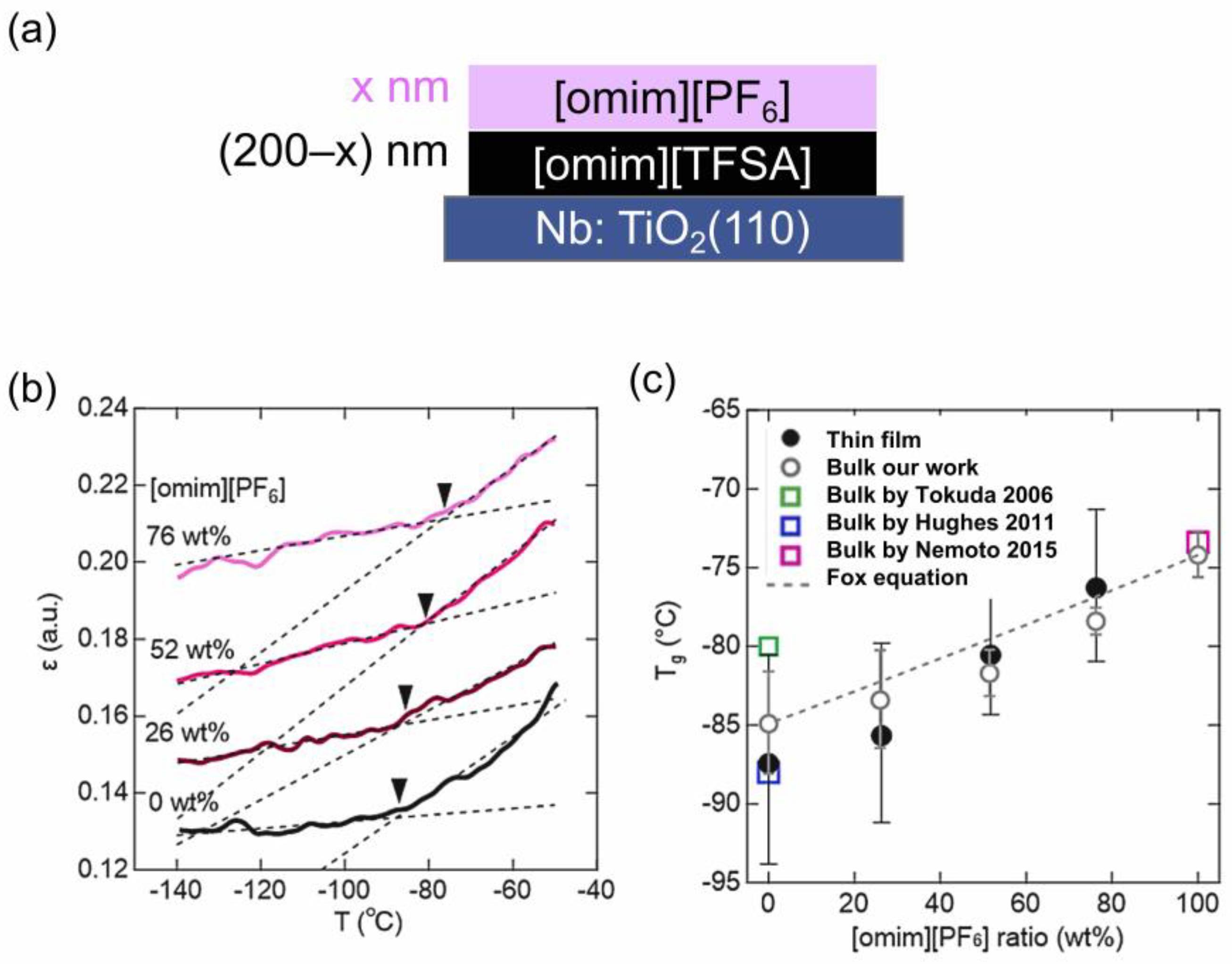 Molecules 28 01991 g005 Molecules 28 01991 g005