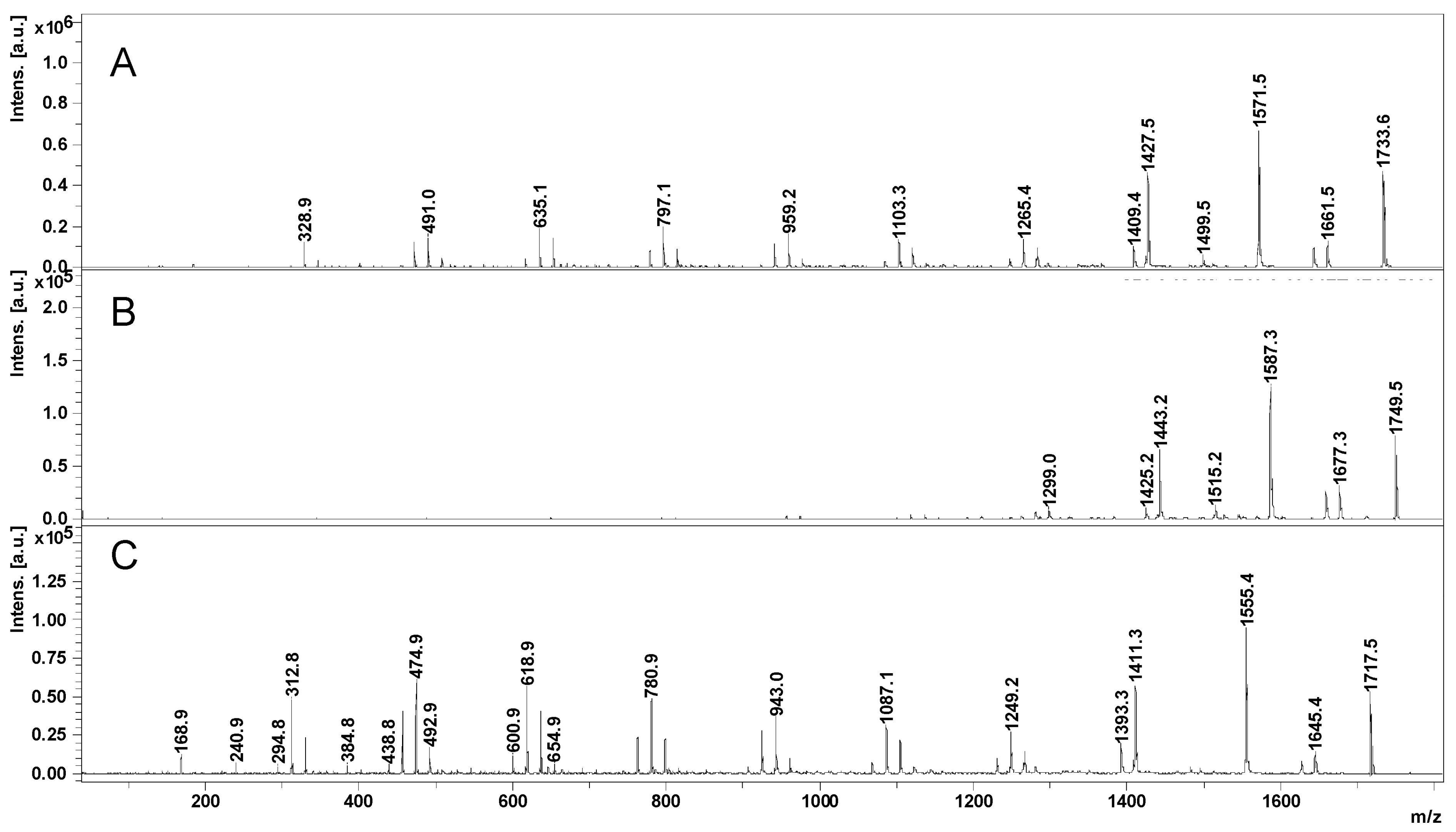 Molecules 28 02001 g011 Molecules 28 02001 g011