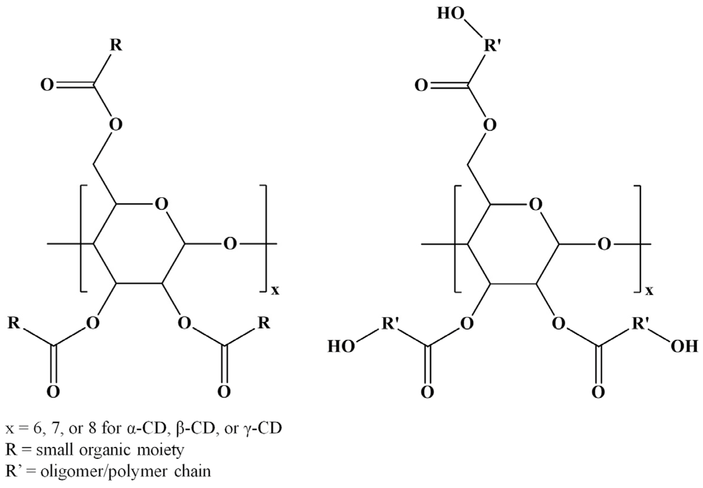 Molecules 28 02001 sch002 Molecules 28 02001 sch002