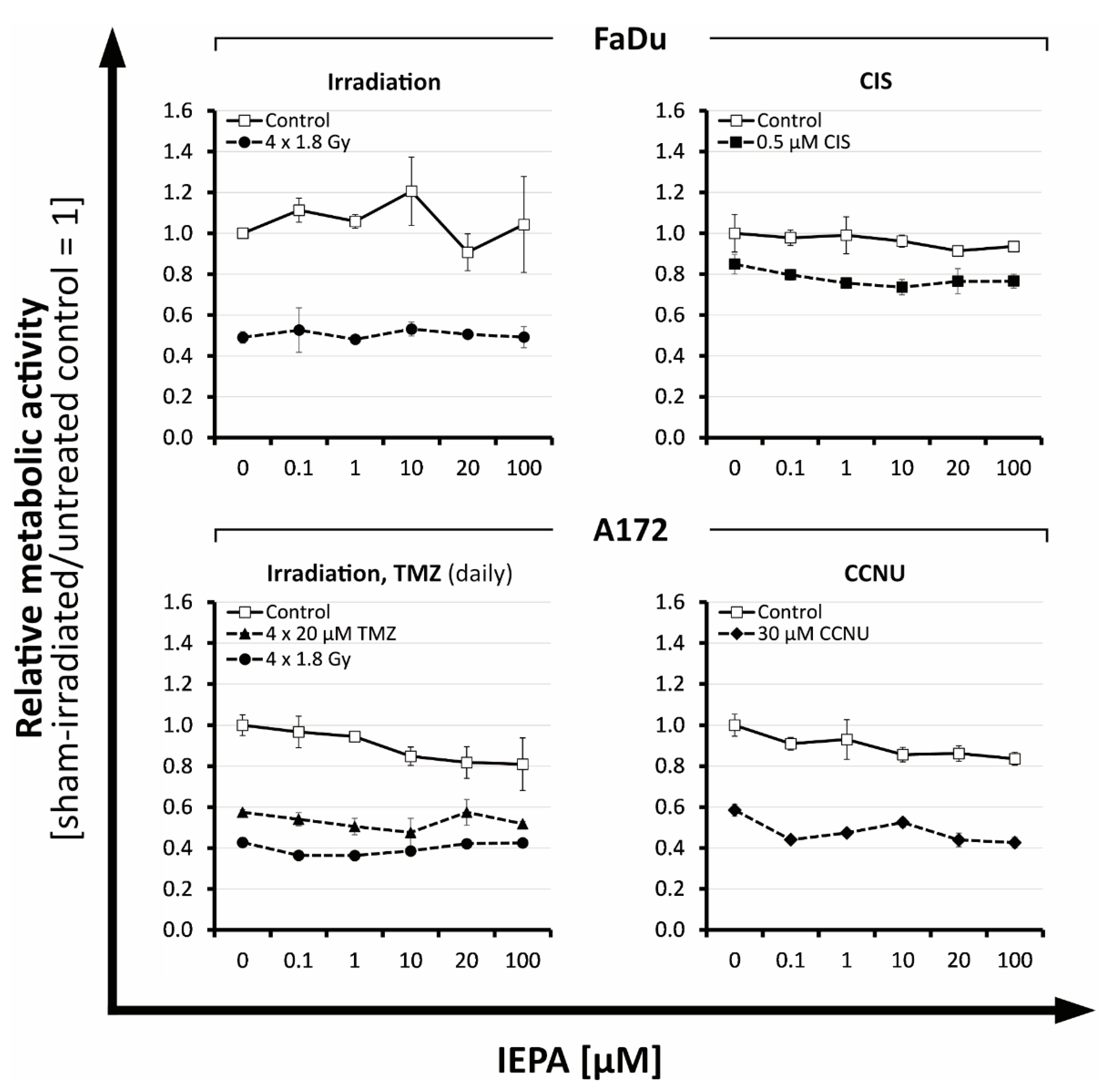 Molecules 28 02008 g001 Molecules 28 02008 g001