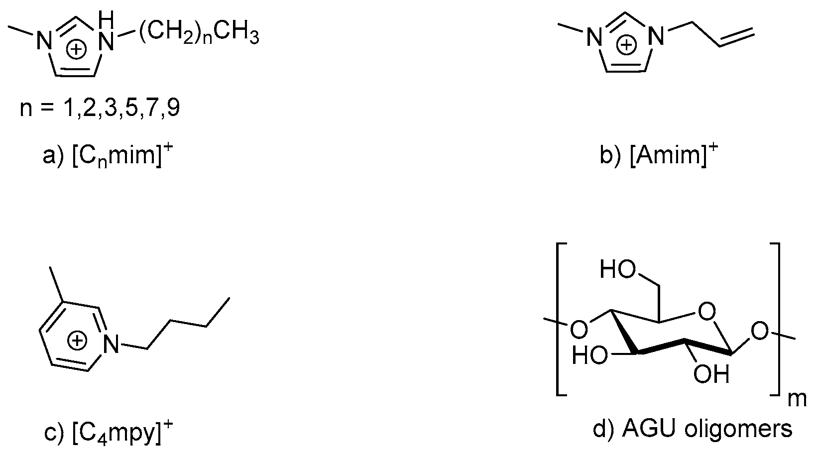 Molecules 28 02009 g003 Molecules 28 02009 g003