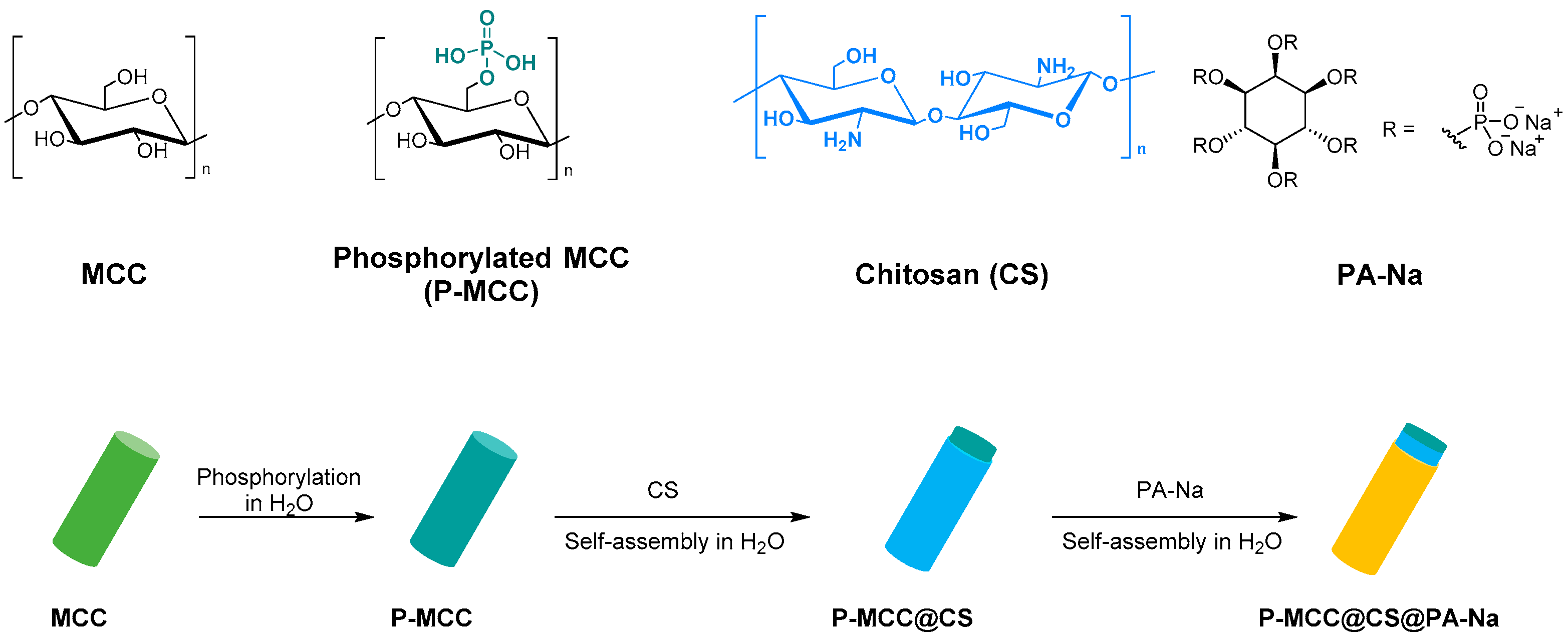 Molecules 28 02009 g009 Molecules 28 02009 g009