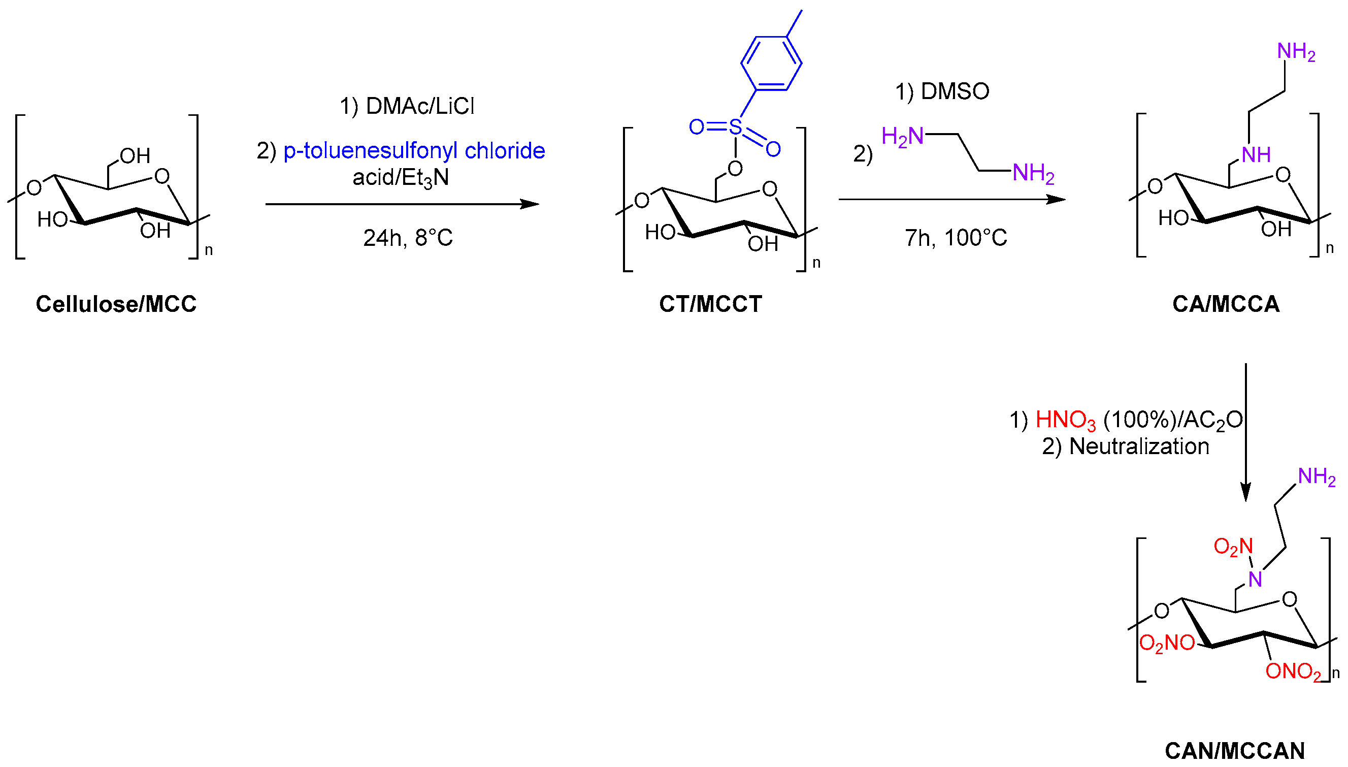 Molecules 28 02009 g013 Molecules 28 02009 g013