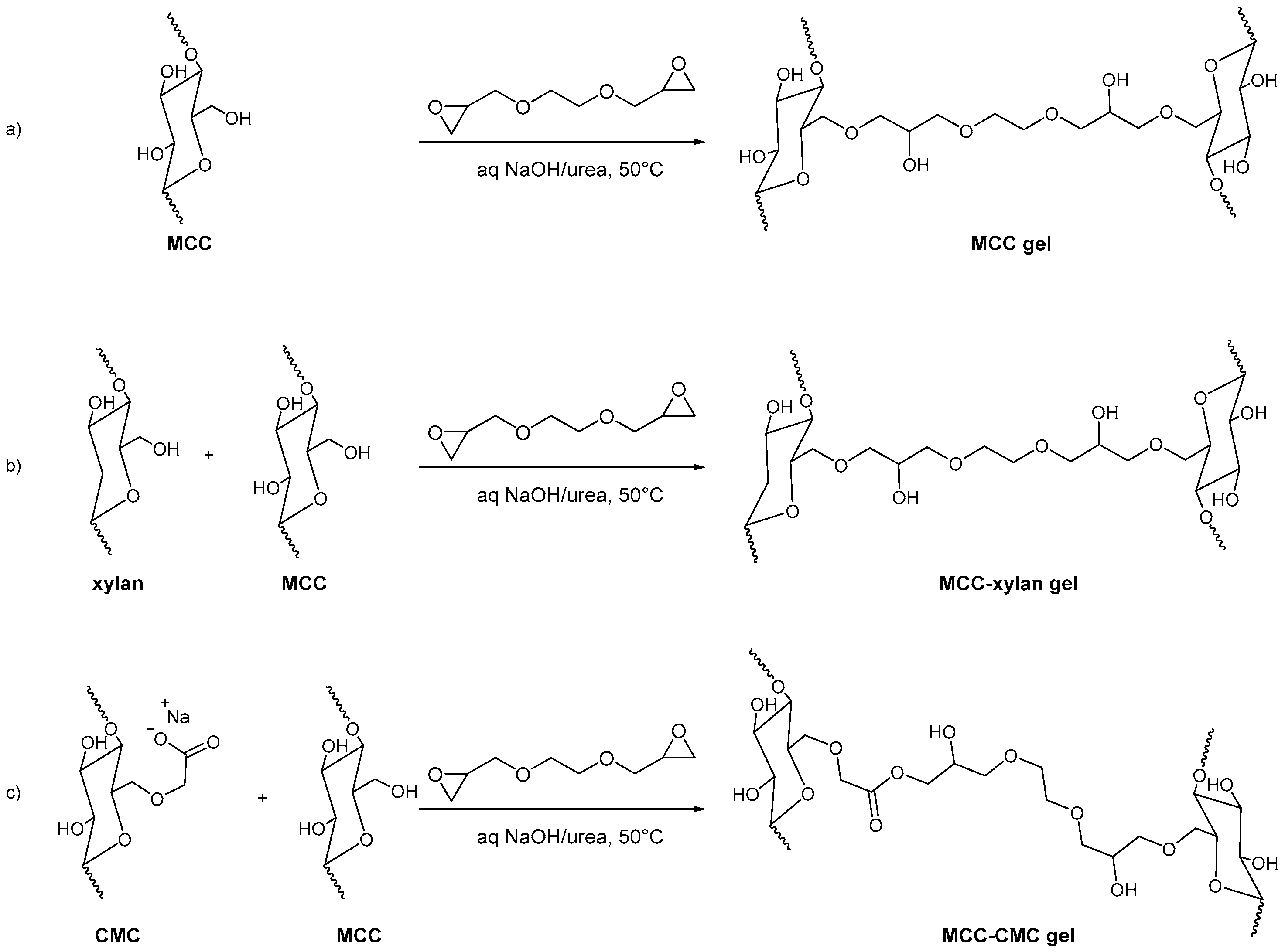 Molecules 28 02009 g015 Molecules 28 02009 g015