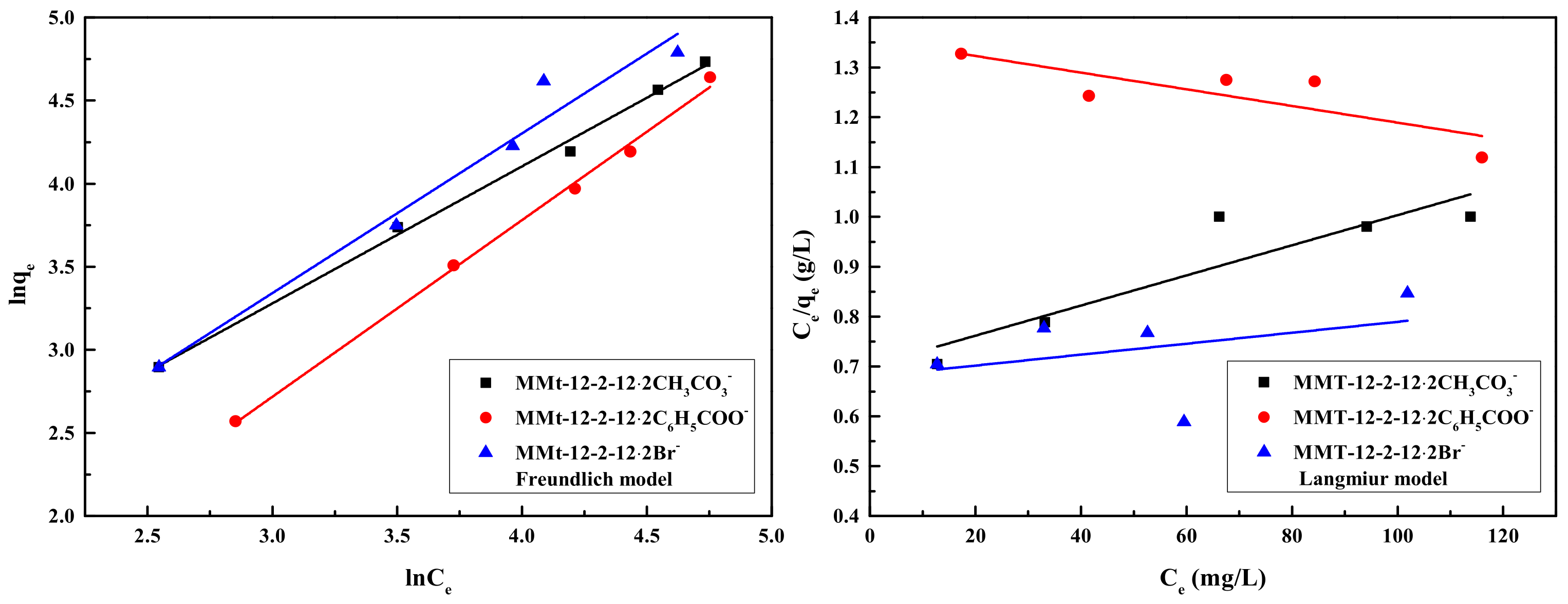 Molecules 28 02021 g009 Molecules 28 02021 g009
