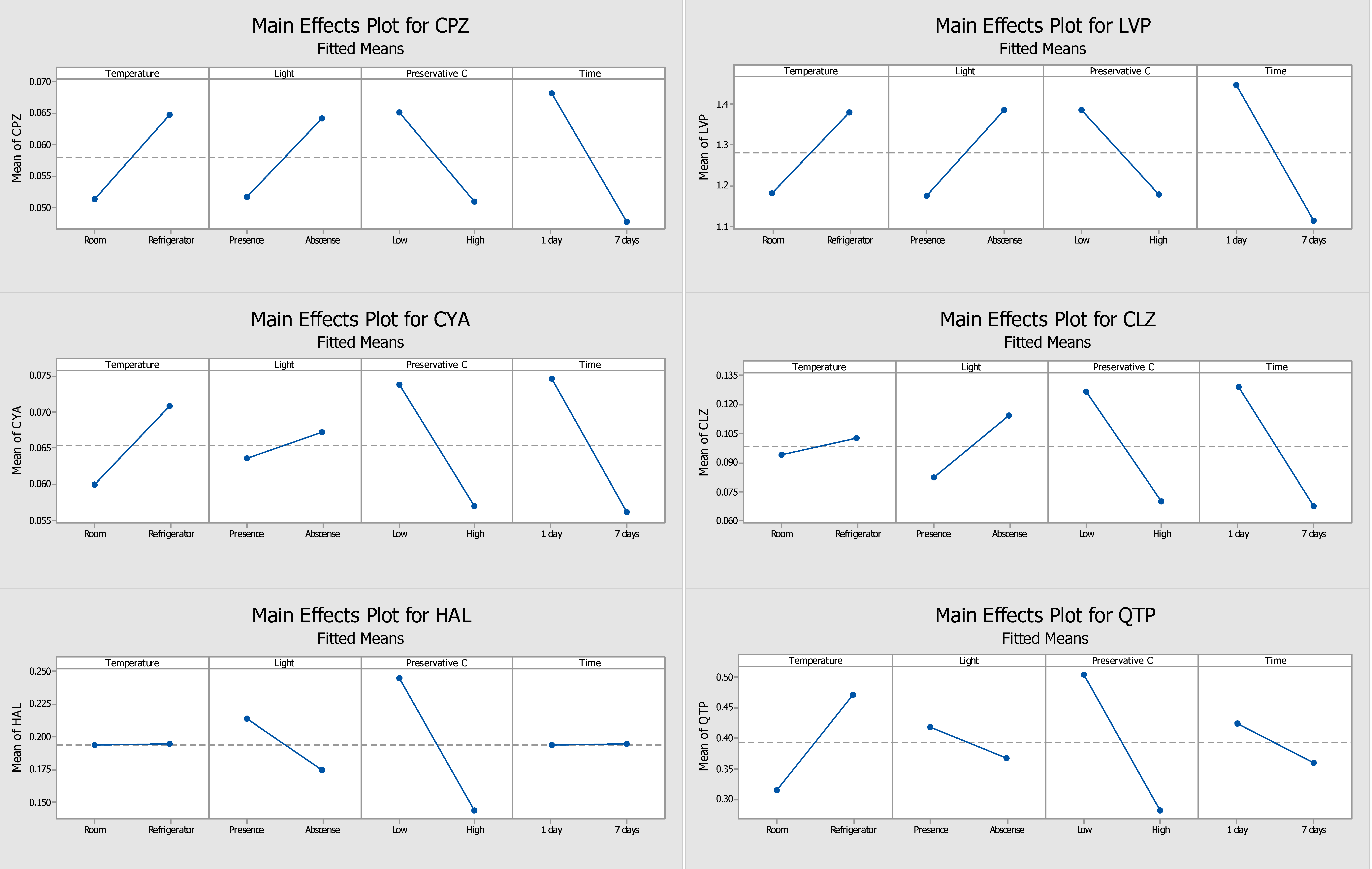 Molecules 28 02030 g004