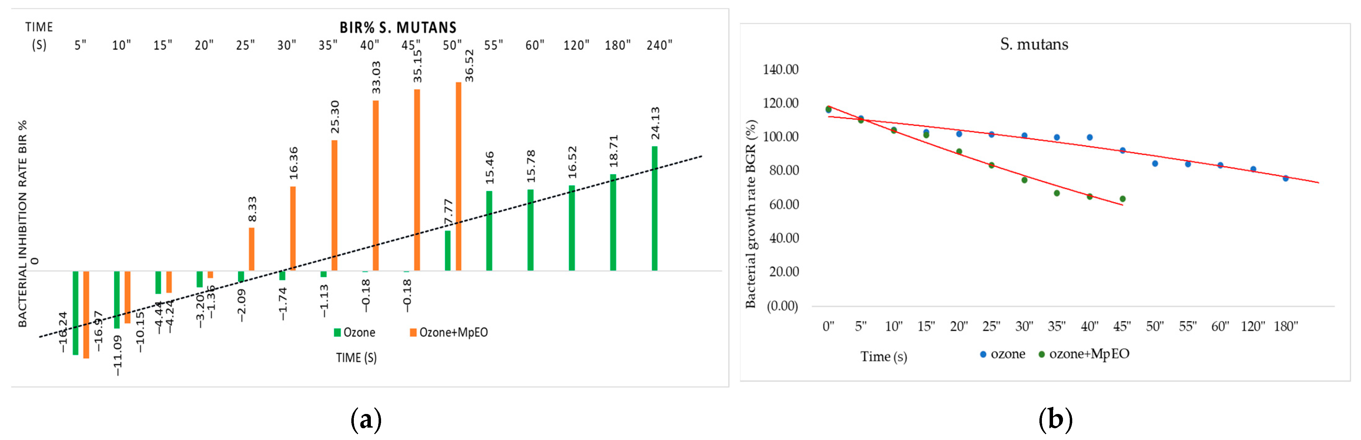 Molecules 28 02032 g002