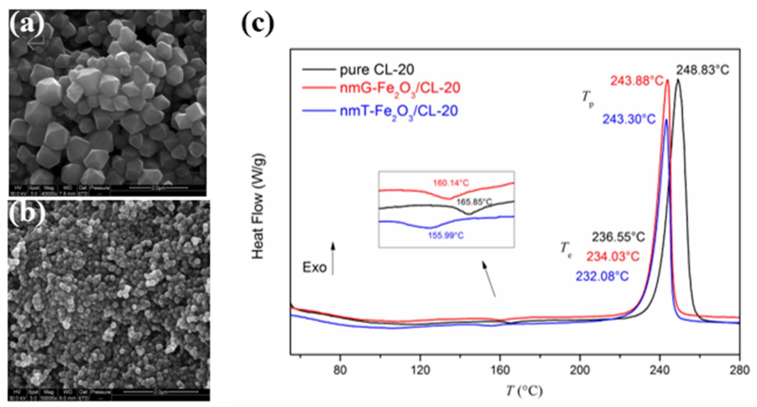 Molecules 28 02035 g003 Molecules 28 02035 g003