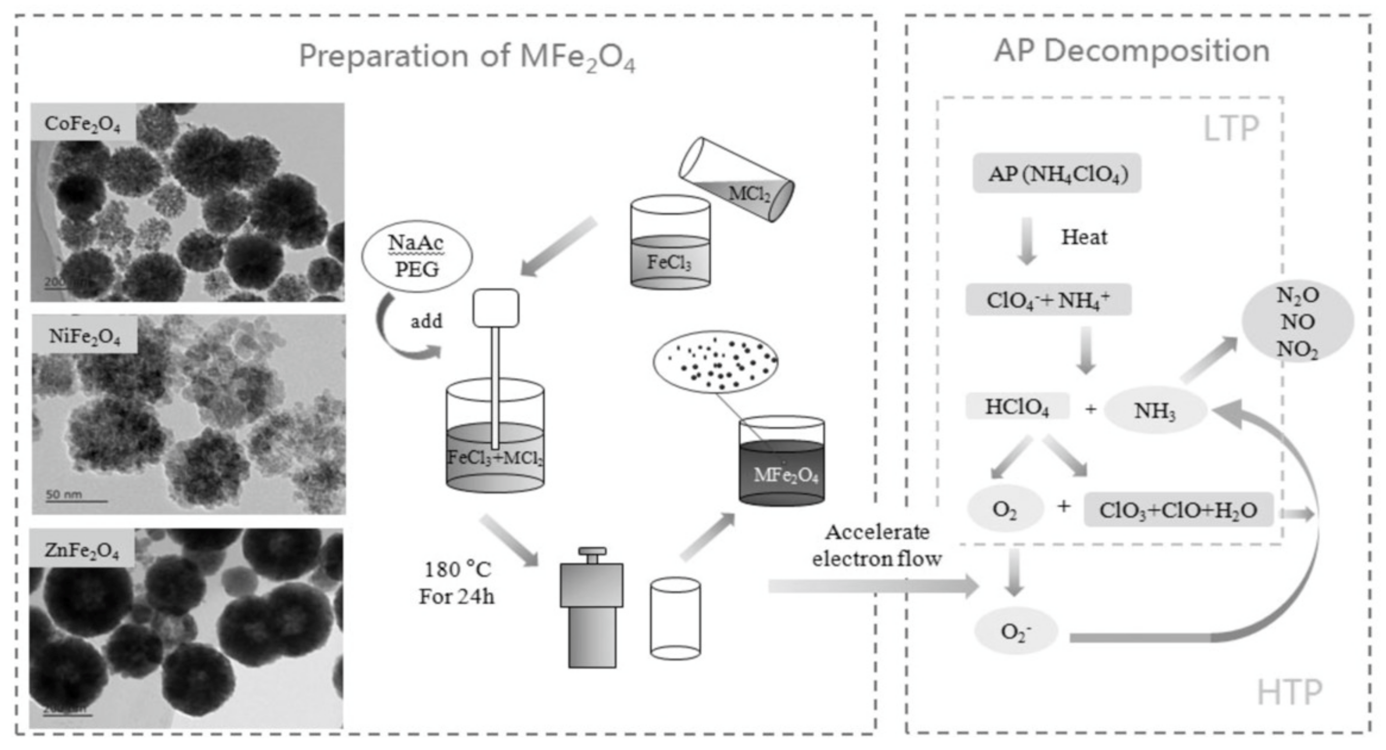 Molecules 28 02035 g010 Molecules 28 02035 g010