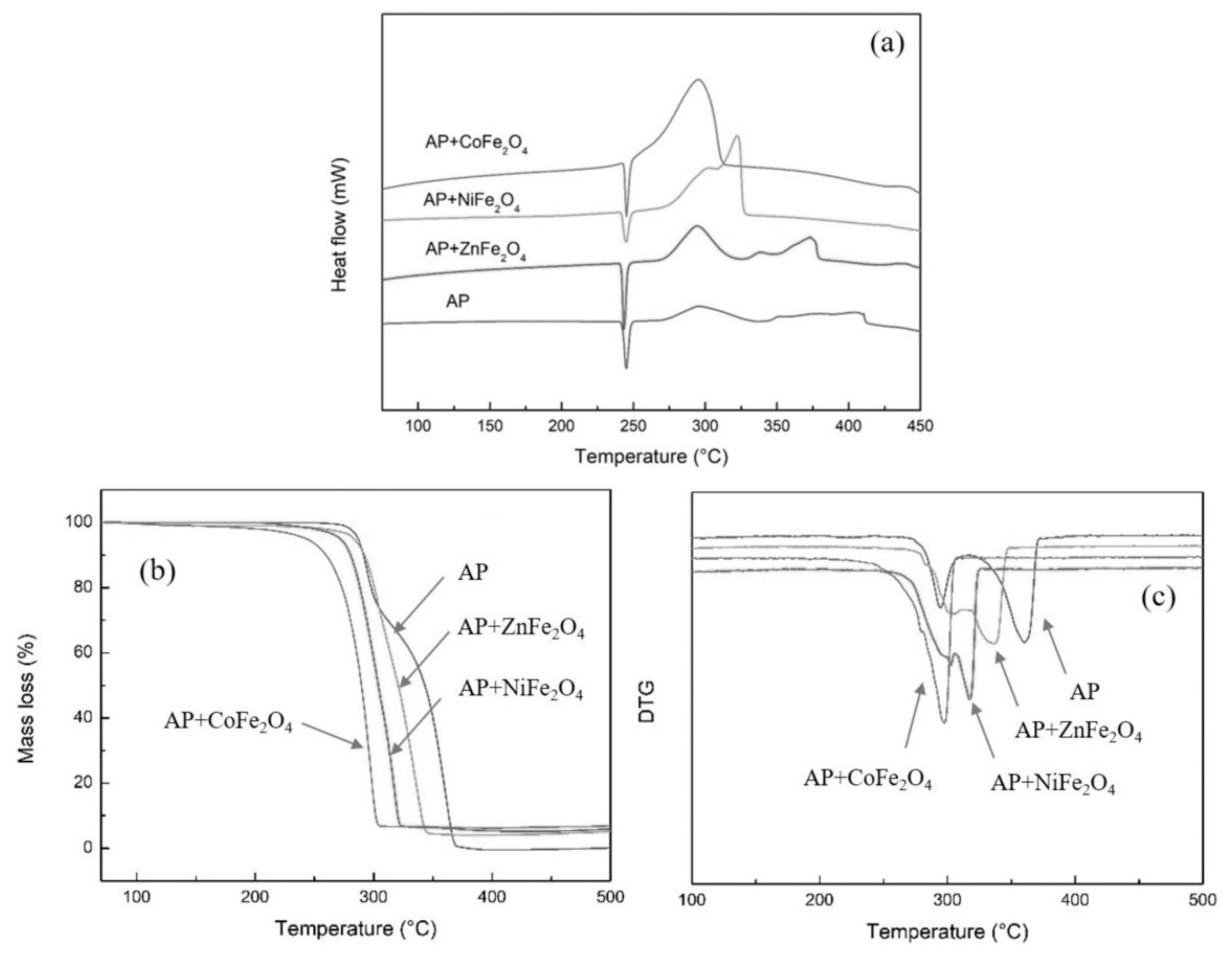 Molecules 28 02035 g011 Molecules 28 02035 g011