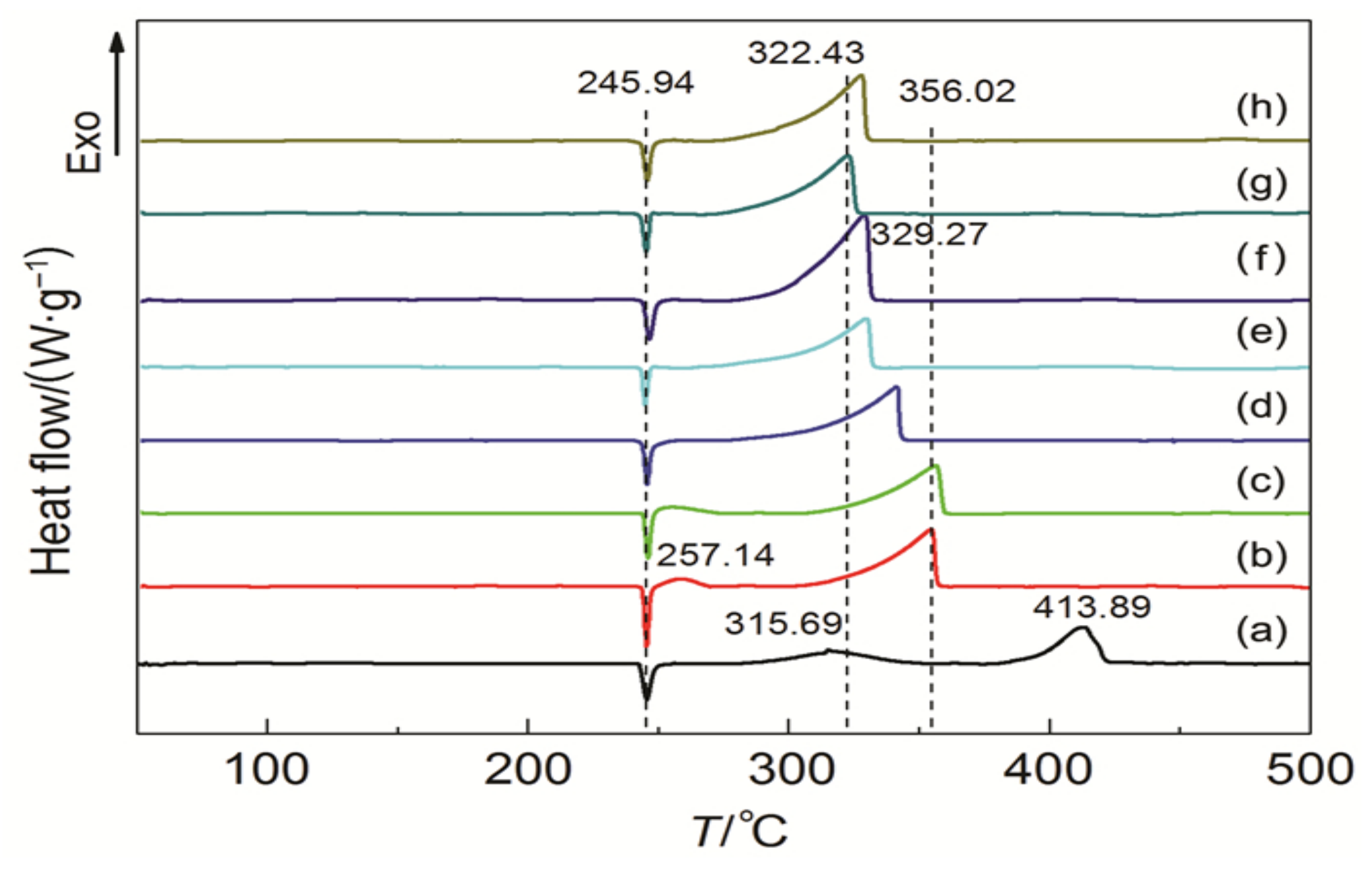 Molecules 28 02035 g013 Molecules 28 02035 g013