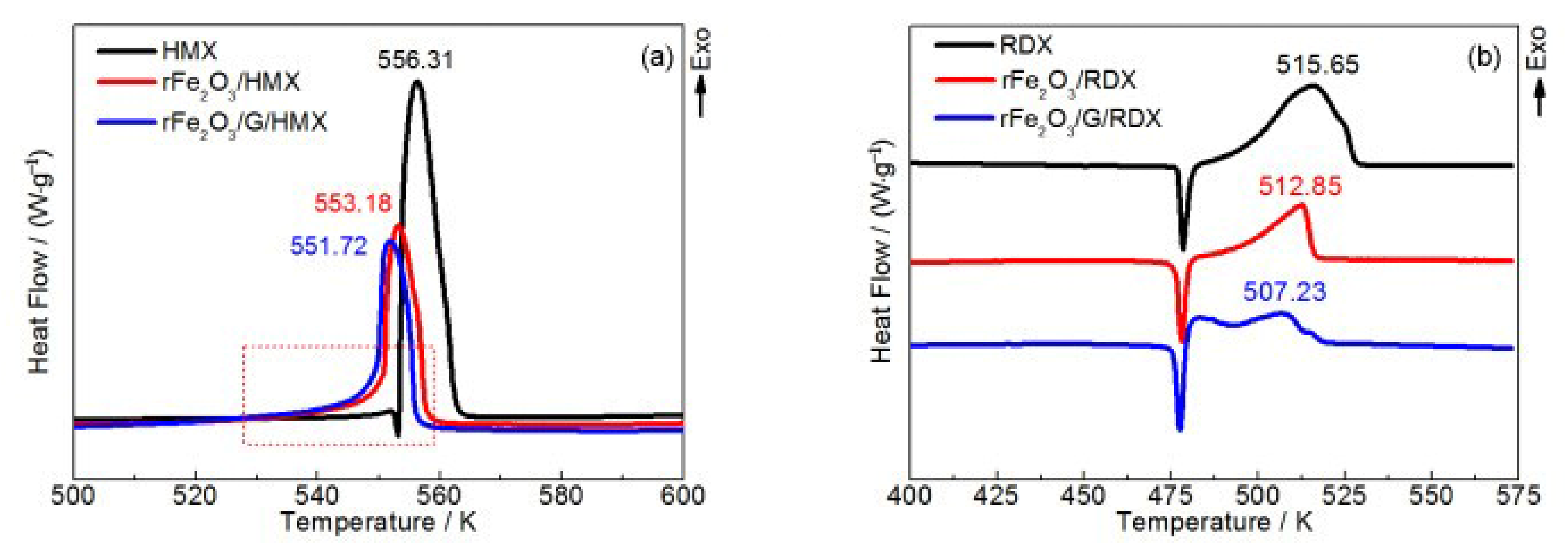 Molecules 28 02035 g017 Molecules 28 02035 g017