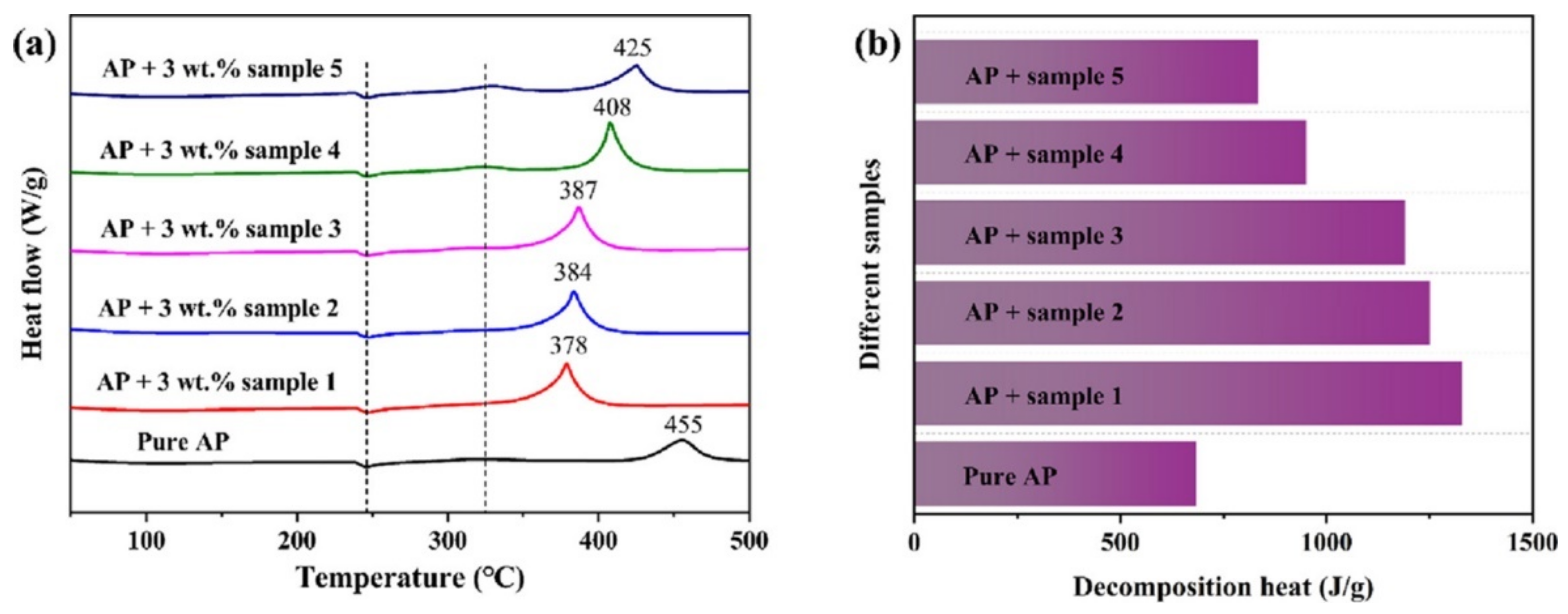 Molecules 28 02035 g019 Molecules 28 02035 g019