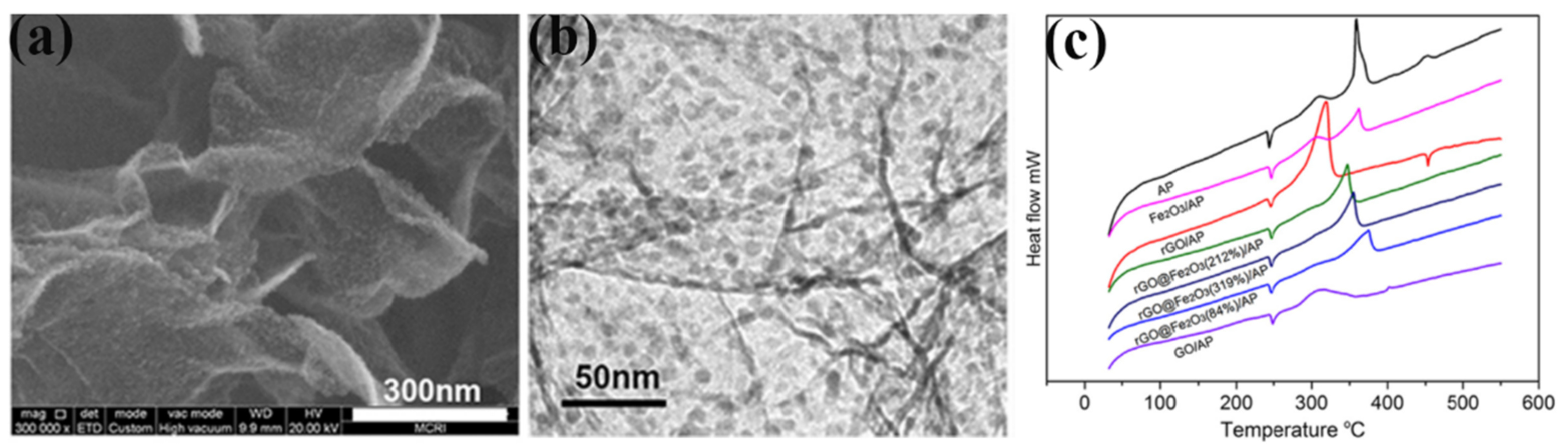 Molecules 28 02035 g022 Molecules 28 02035 g022