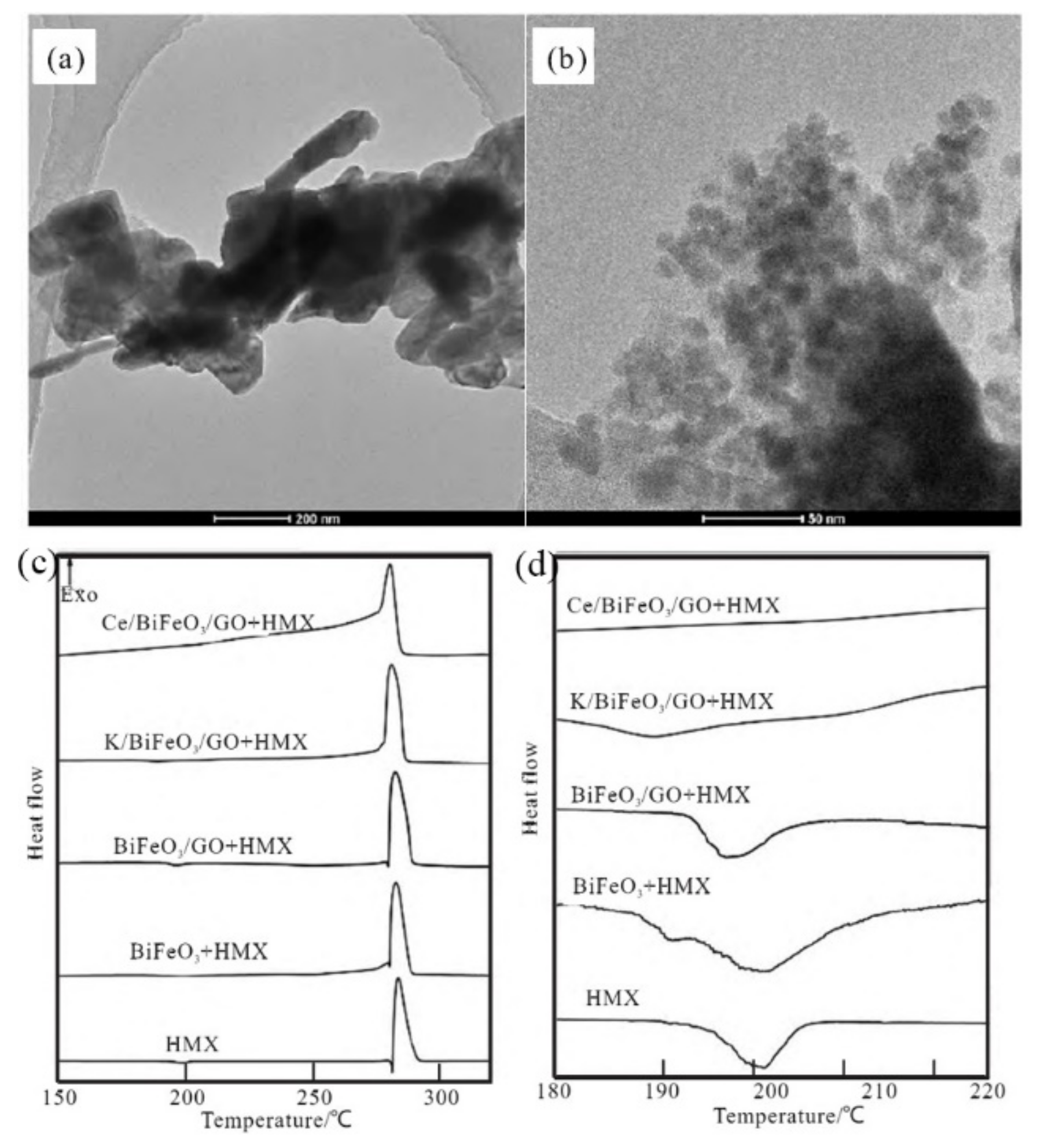 Molecules 28 02035 g023 Molecules 28 02035 g023