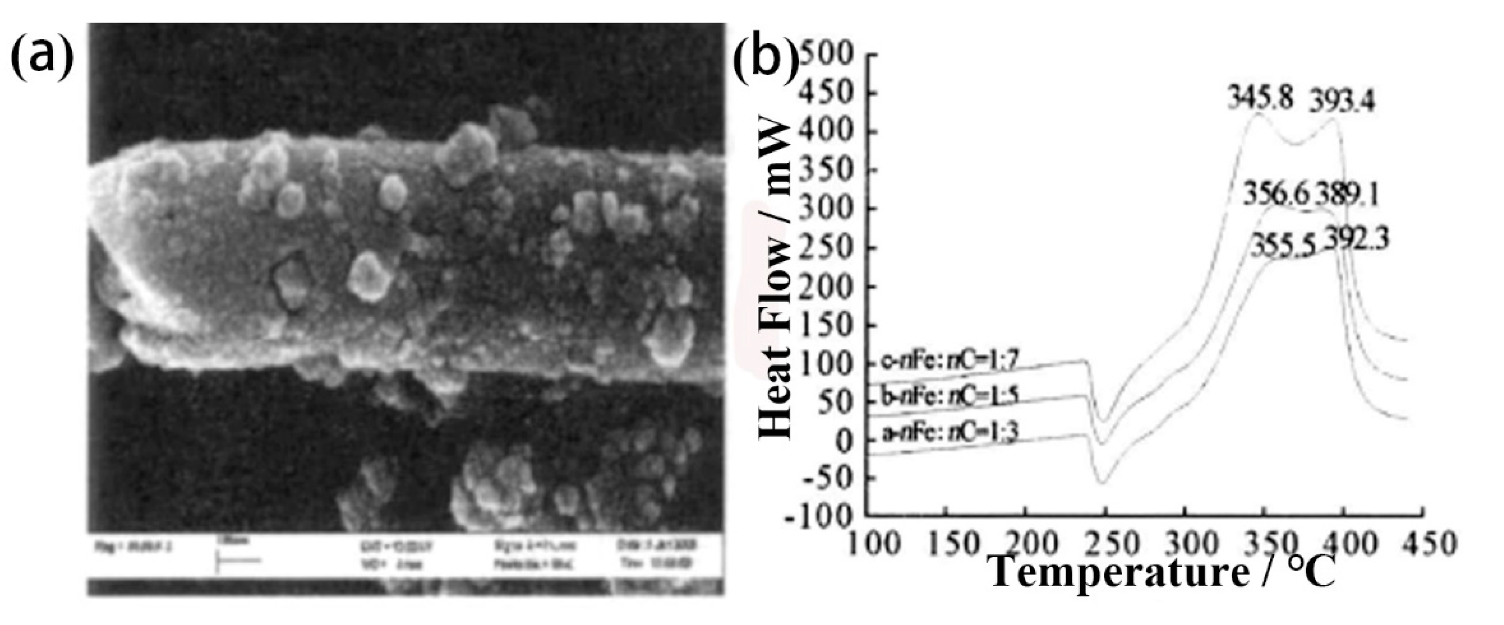 Molecules 28 02035 g025 Molecules 28 02035 g025