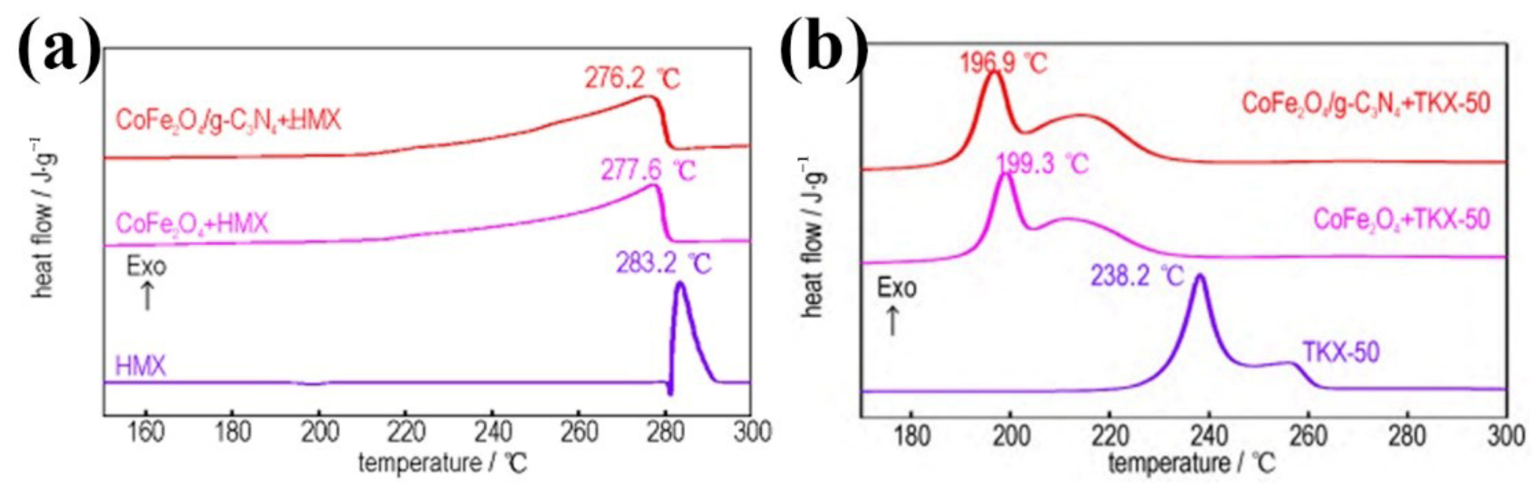 Molecules 28 02035 g026 Molecules 28 02035 g026
