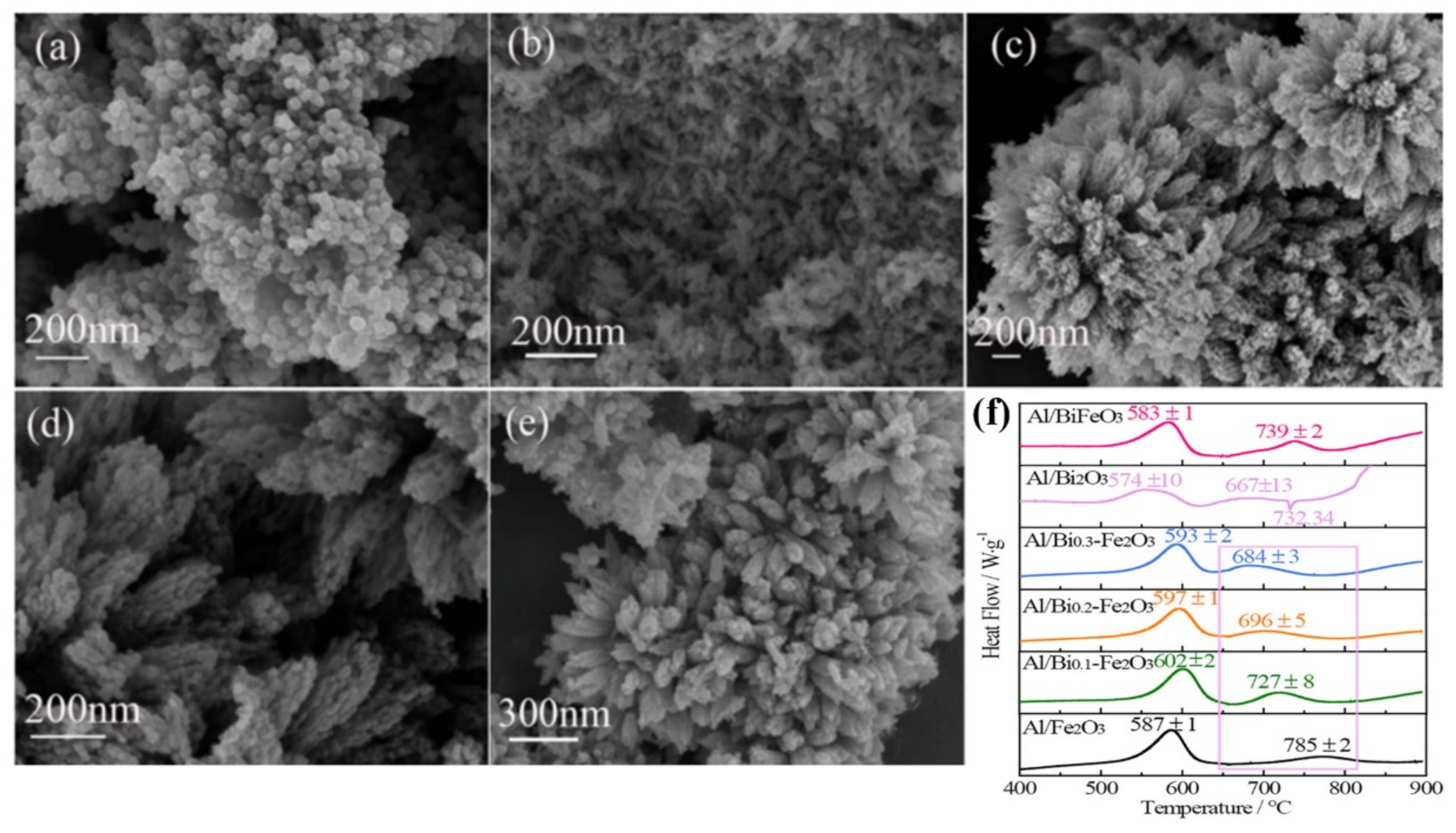 Molecules 28 02035 g027 Molecules 28 02035 g027
