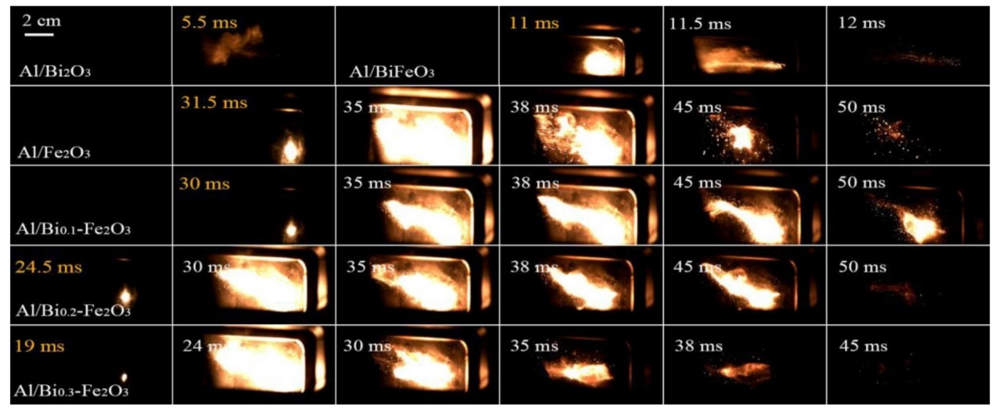 Molecules 28 02035 g028 Molecules 28 02035 g028