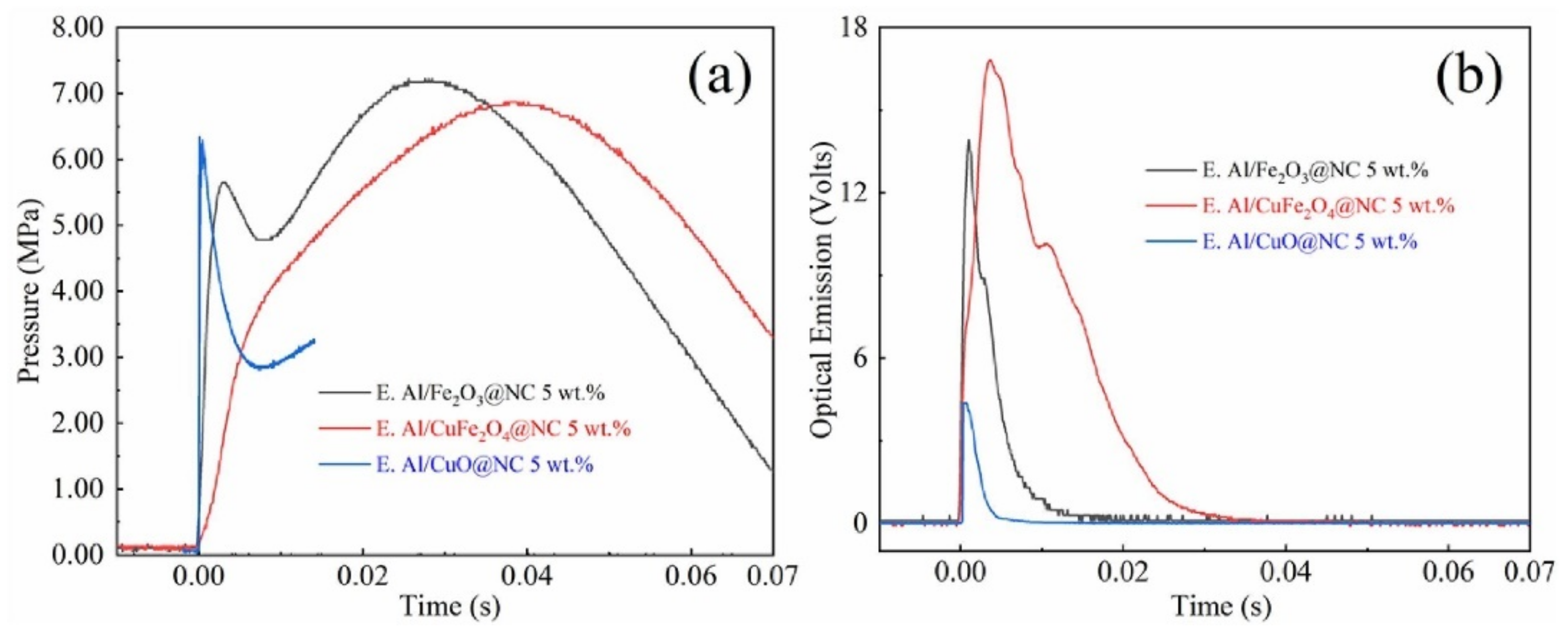 Molecules 28 02035 g030 Molecules 28 02035 g030