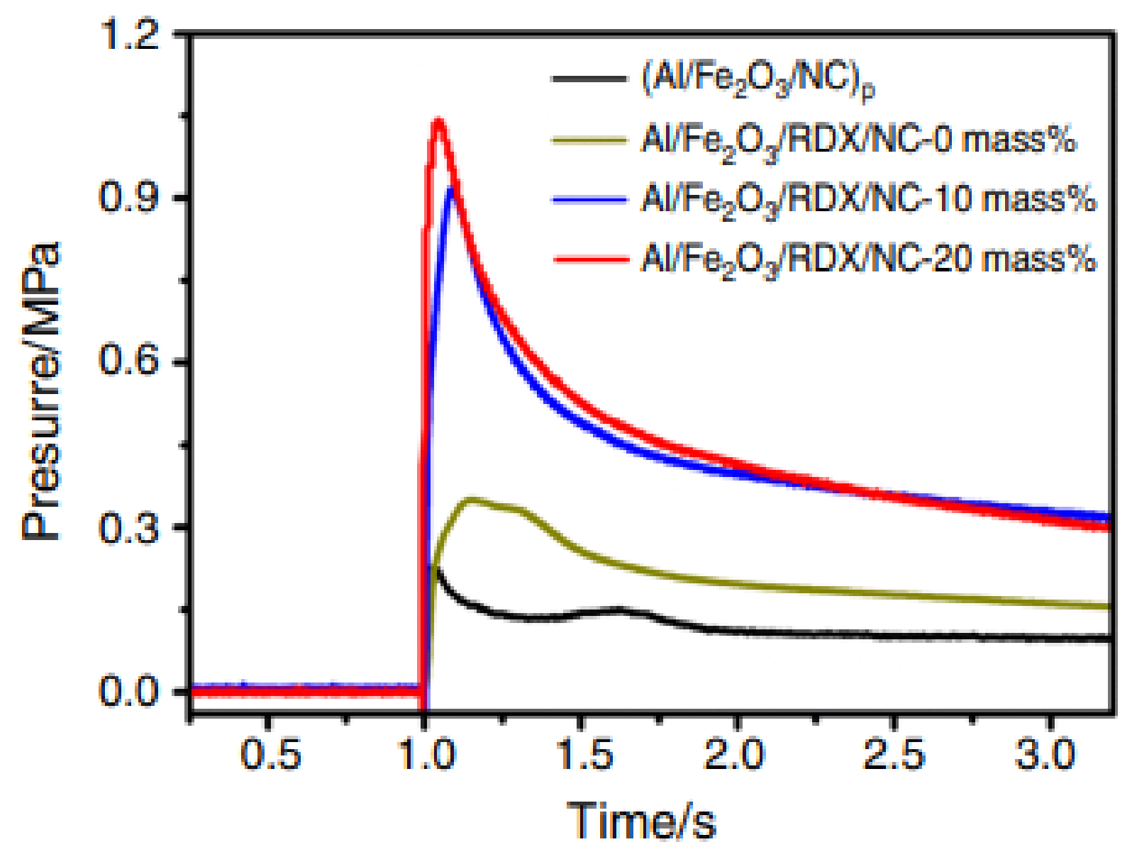Molecules 28 02035 g033 Molecules 28 02035 g033