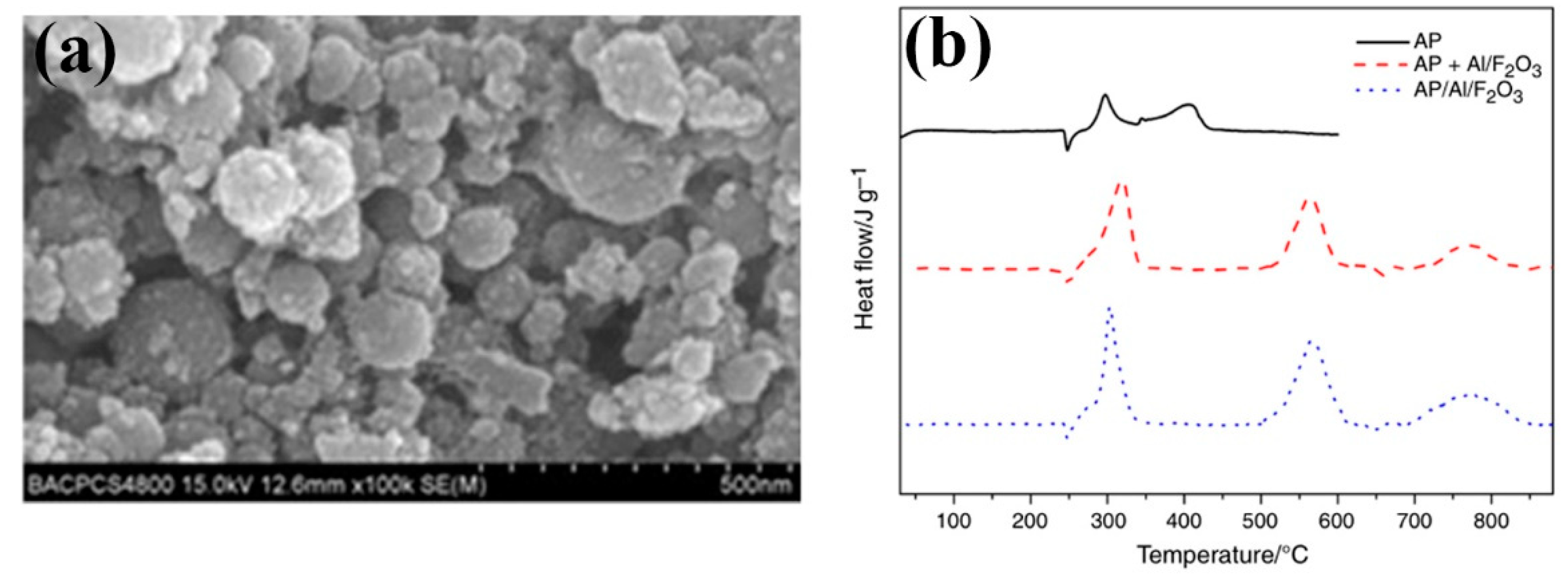 Molecules 28 02035 g034 Molecules 28 02035 g034