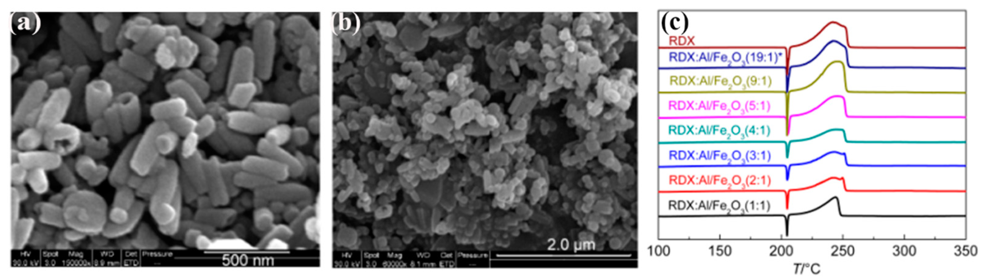 Molecules 28 02035 g035 Molecules 28 02035 g035