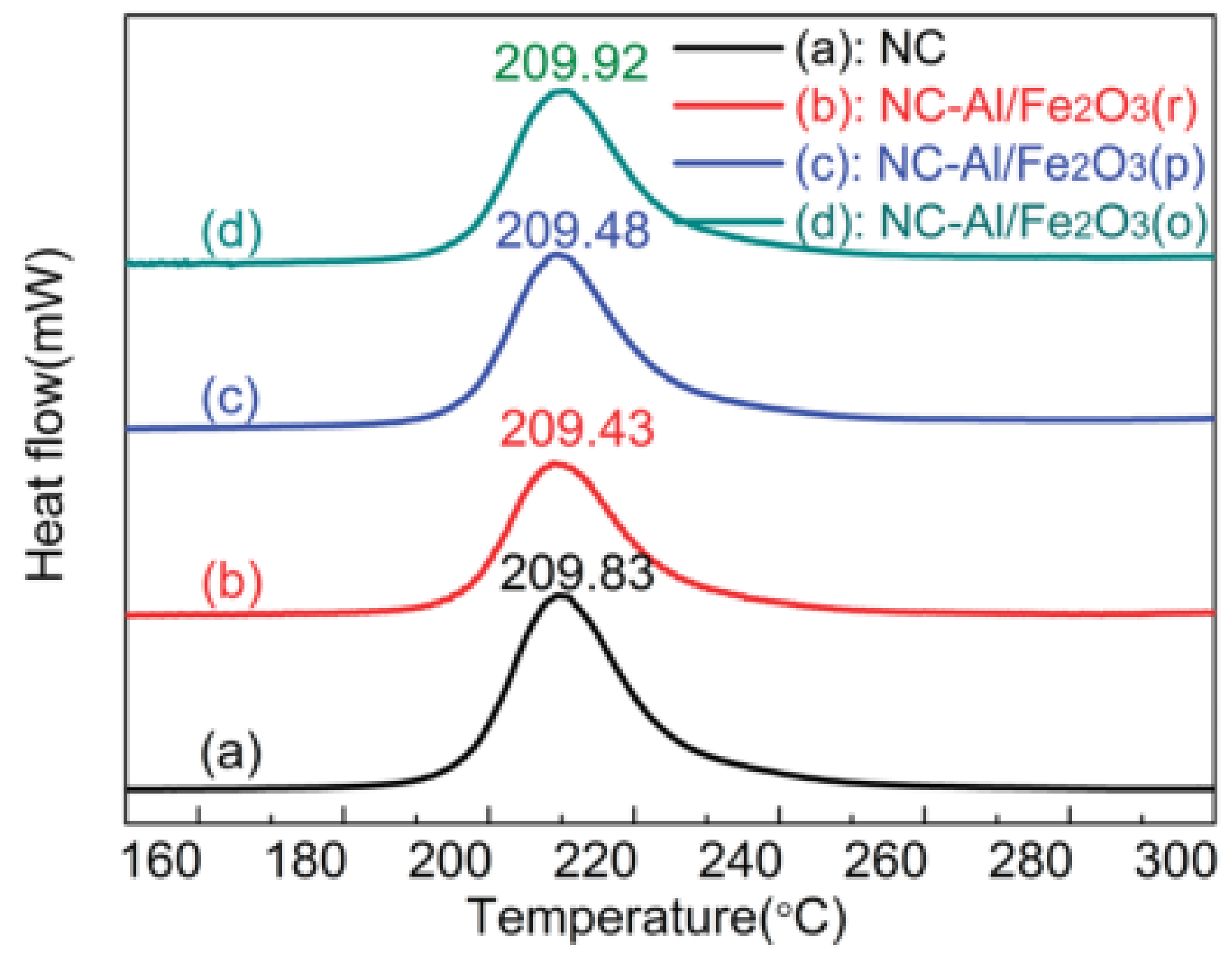 Molecules 28 02035 g037 Molecules 28 02035 g037