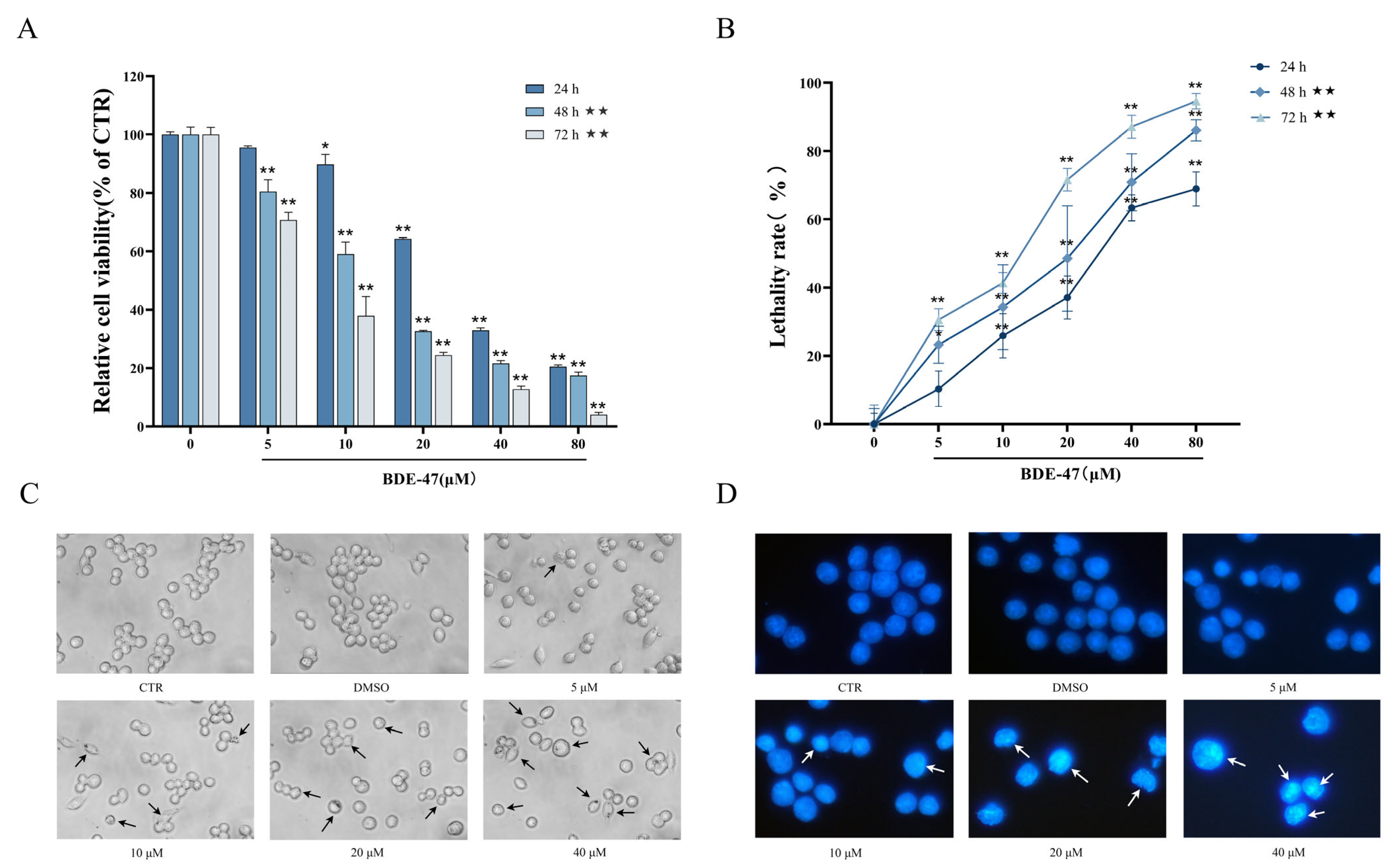 Molecules 28 02036 g001 Molecules 28 02036 g001