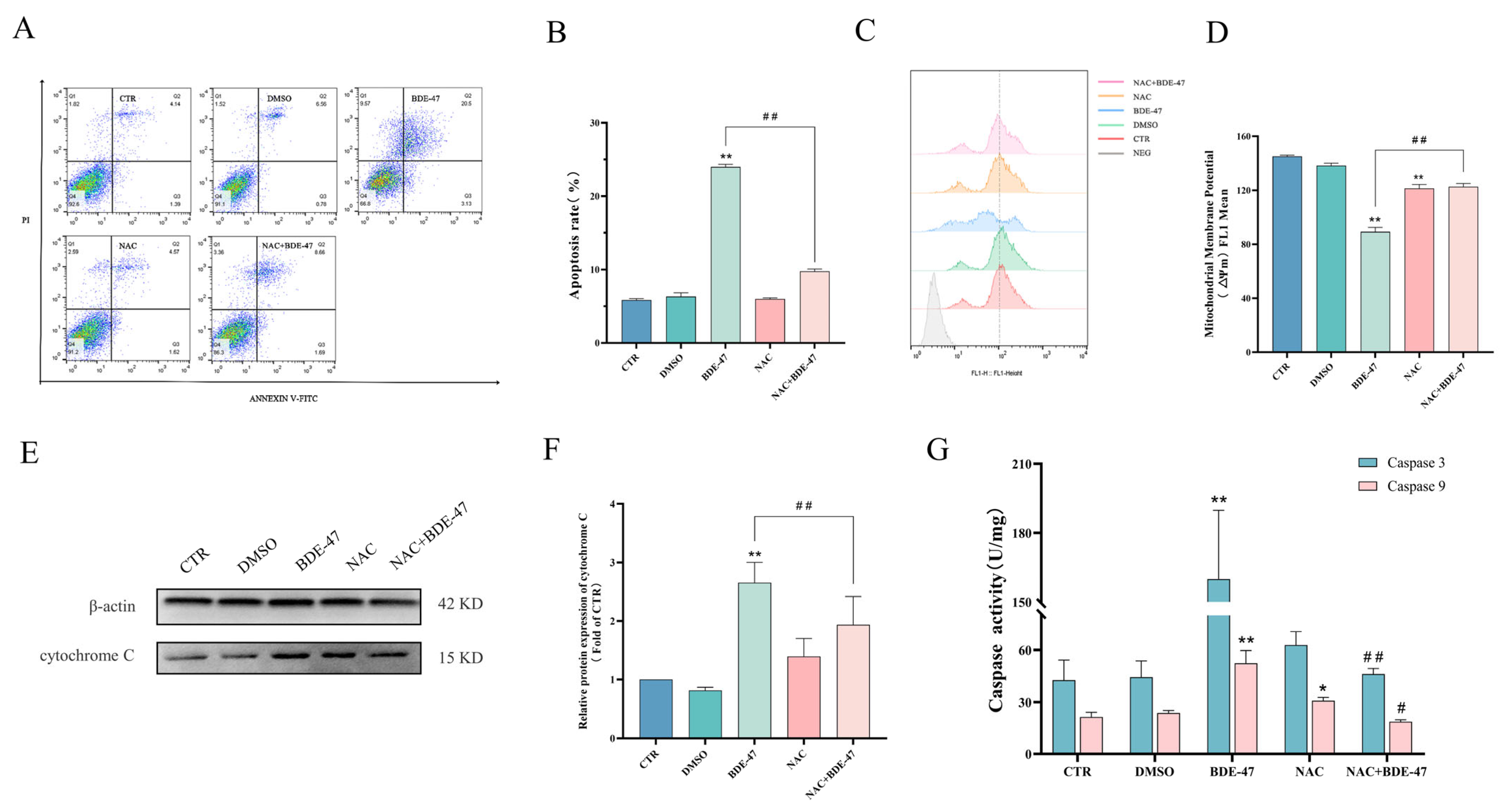 Molecules 28 02036 g005 Molecules 28 02036 g005