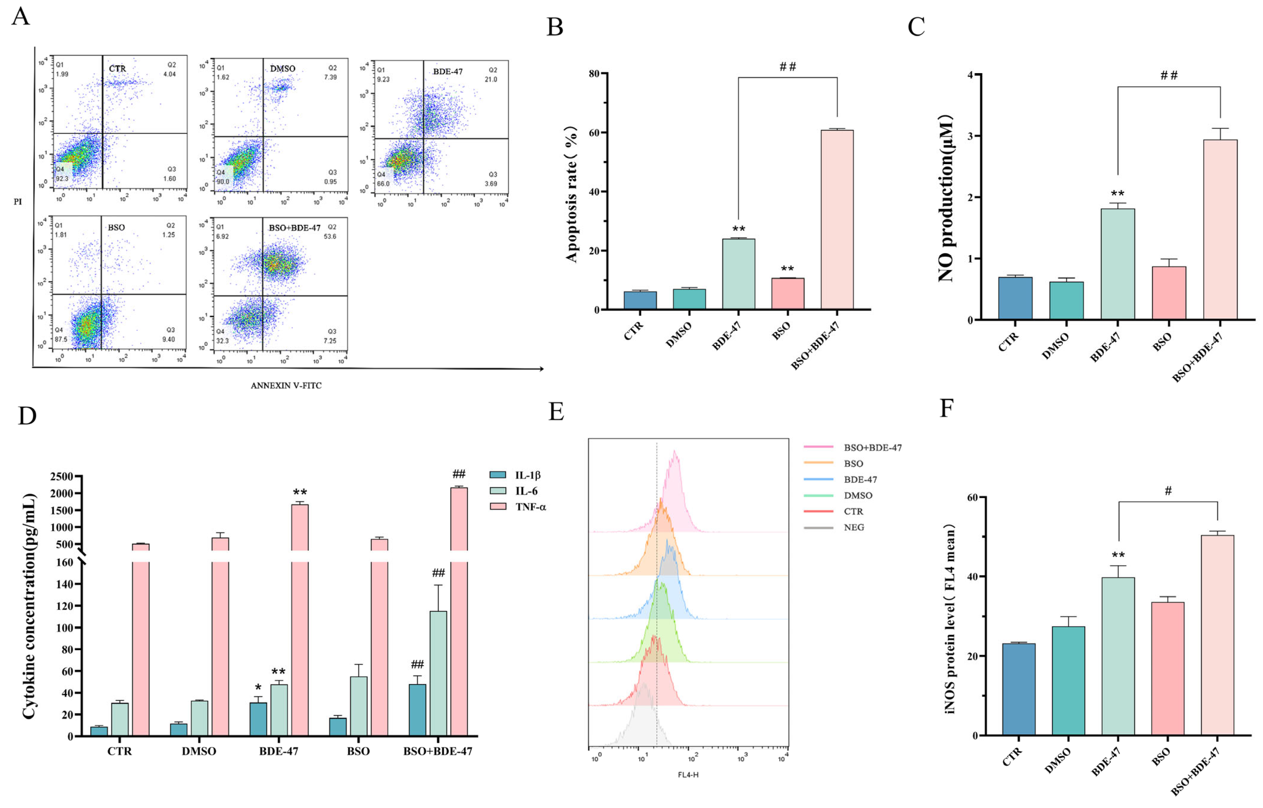 Molecules 28 02036 g007 Molecules 28 02036 g007