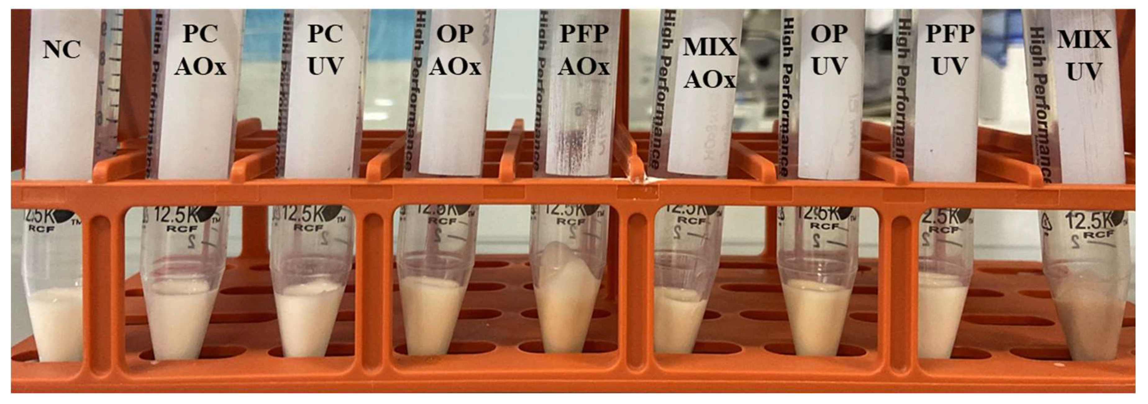 Molecules 28 02037 g006 Molecules 28 02037 g006