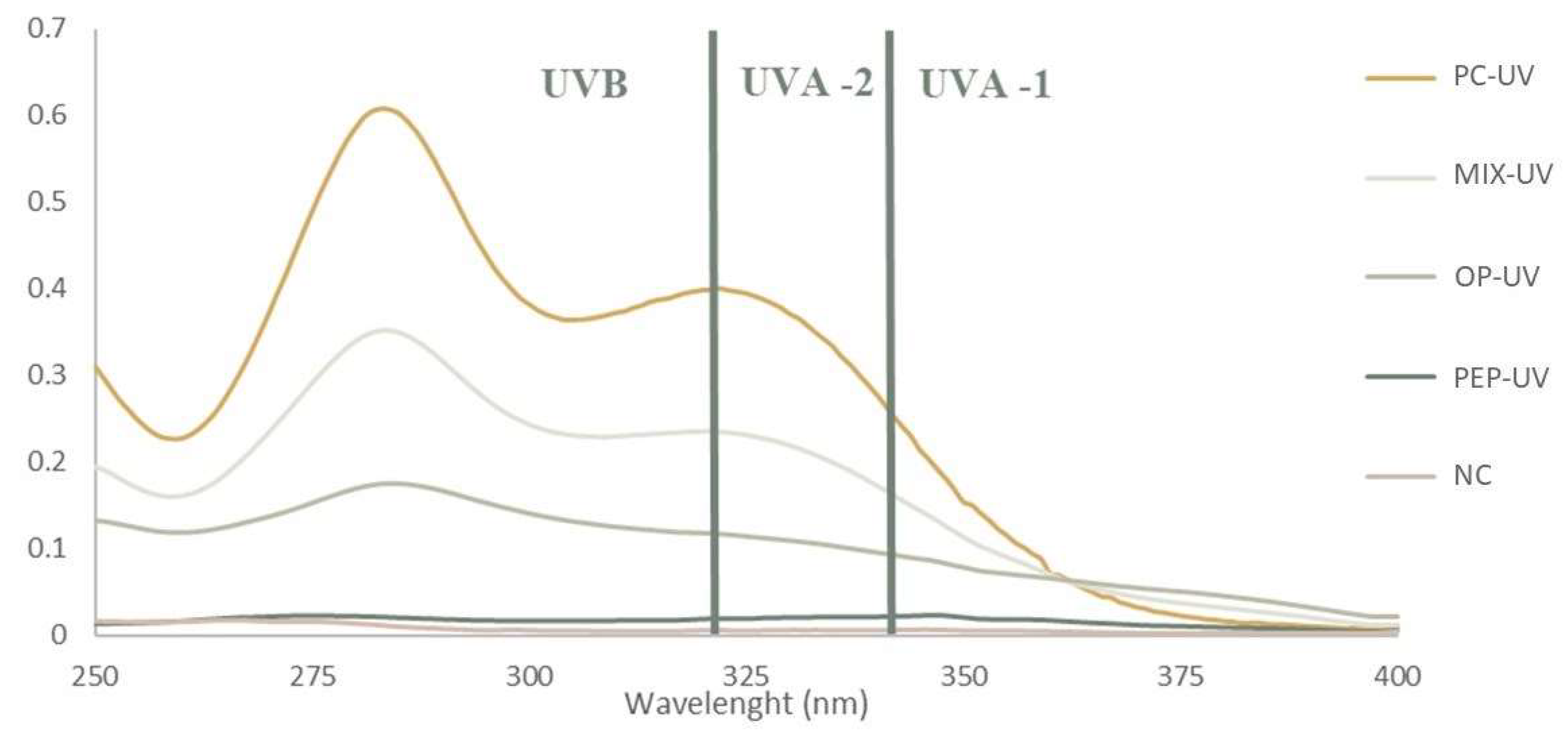 Molecules 28 02037 g009 Molecules 28 02037 g009