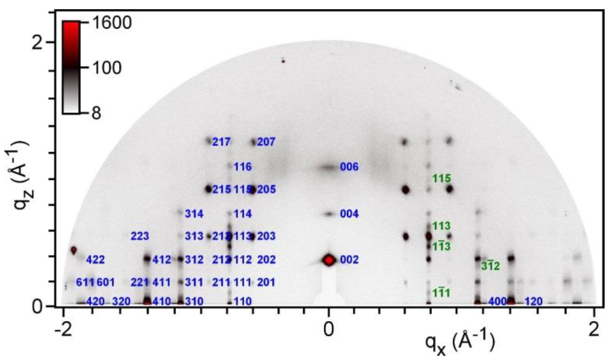 Molecules 28 02038 g005