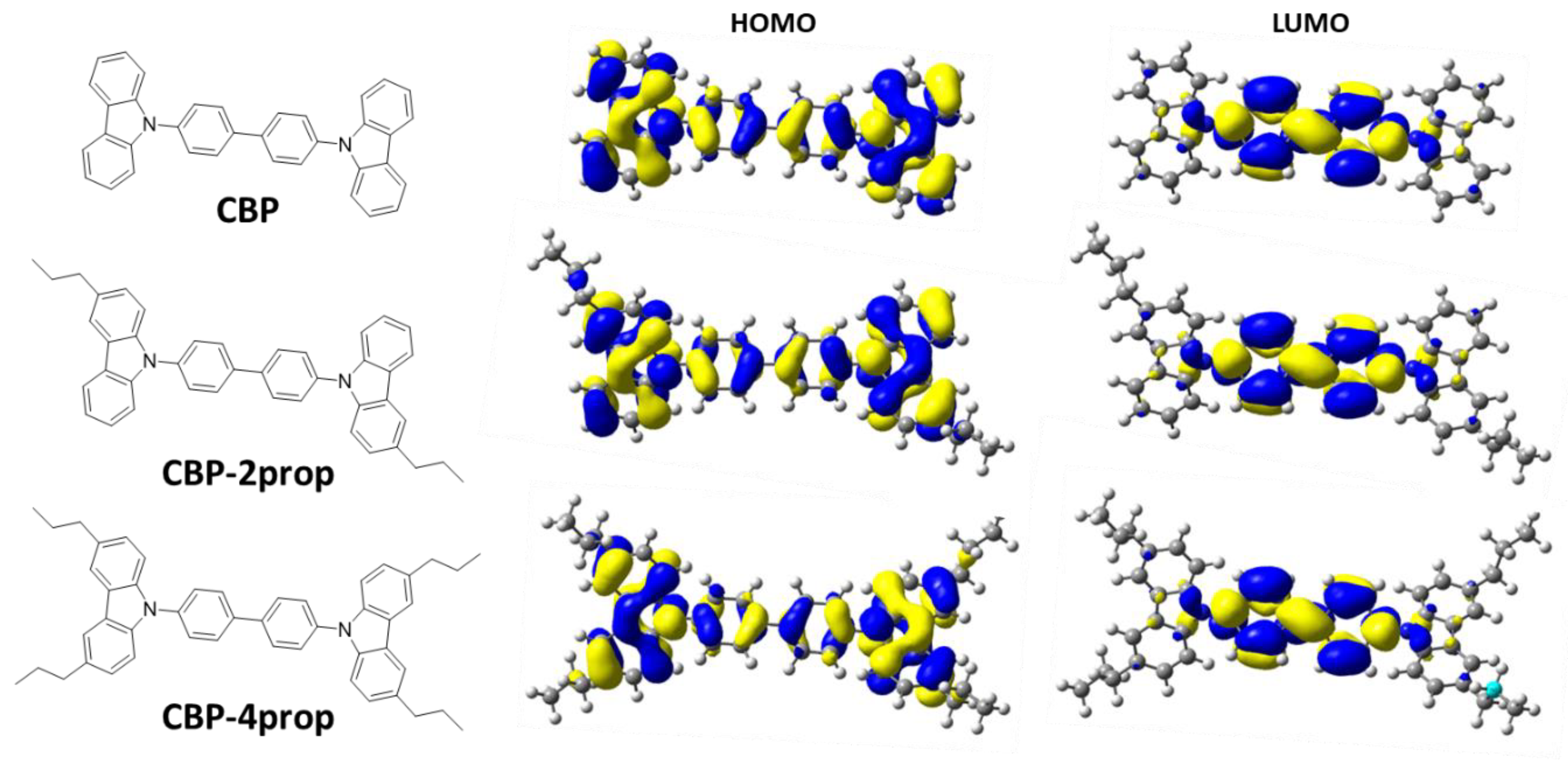 Molecules 28 02038 g009
