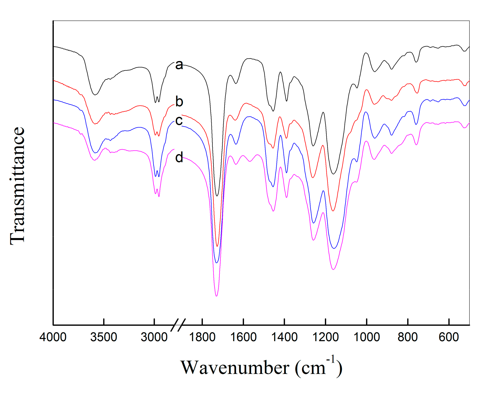 Molecules 28 02052 g002 Molecules 28 02052 g002