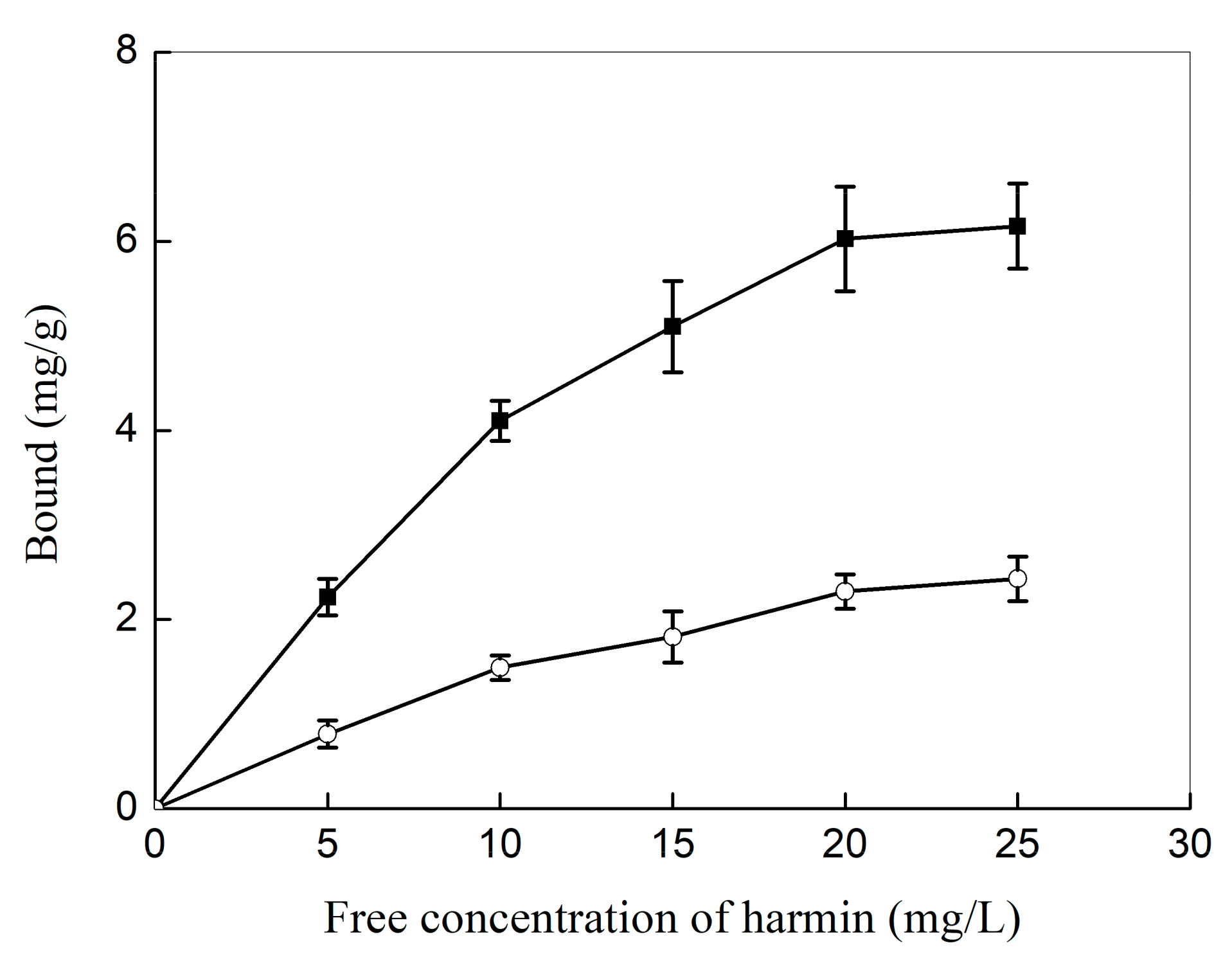 Molecules 28 02052 g007 Molecules 28 02052 g007