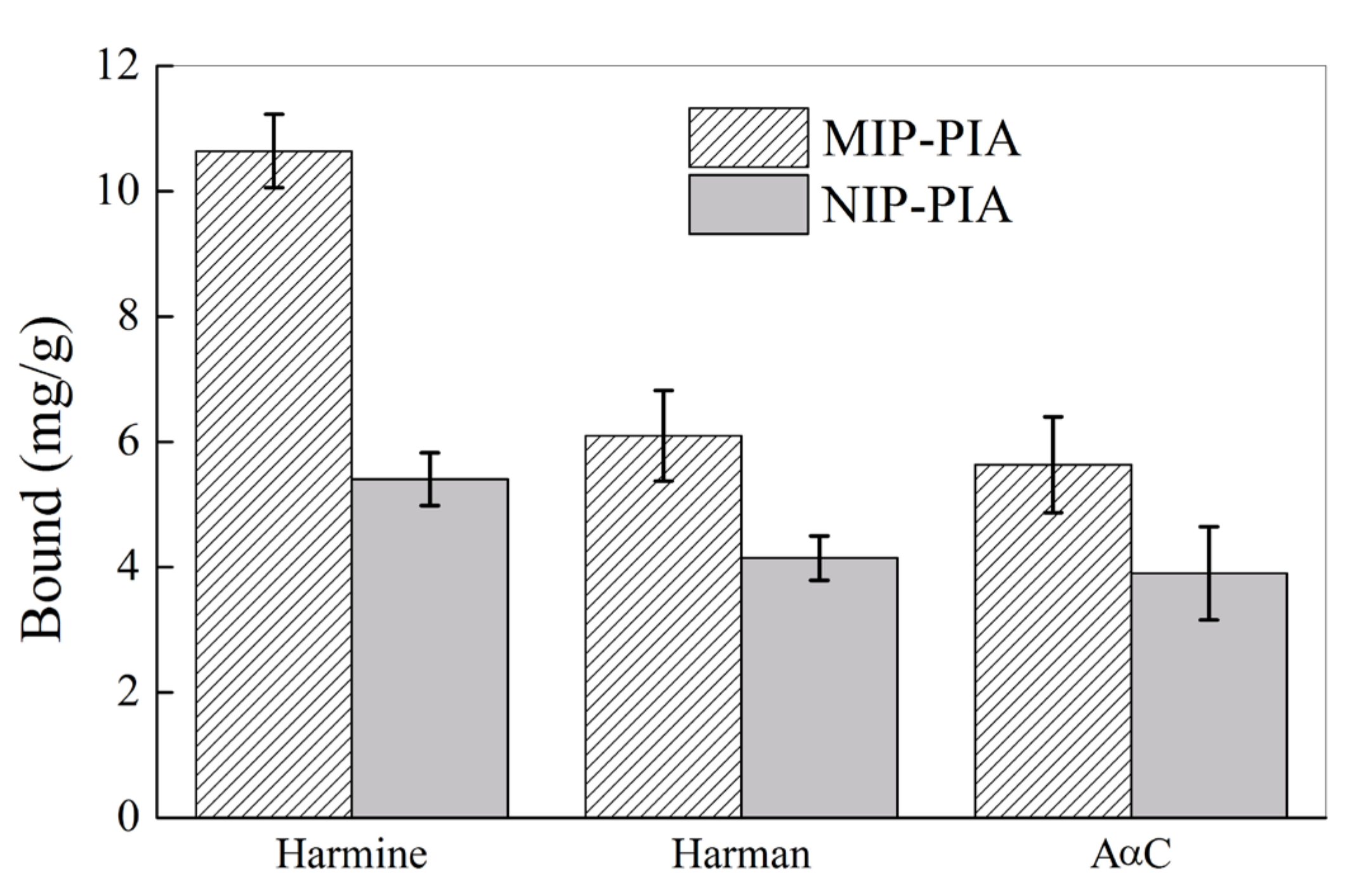 Molecules 28 02052 g011 Molecules 28 02052 g011