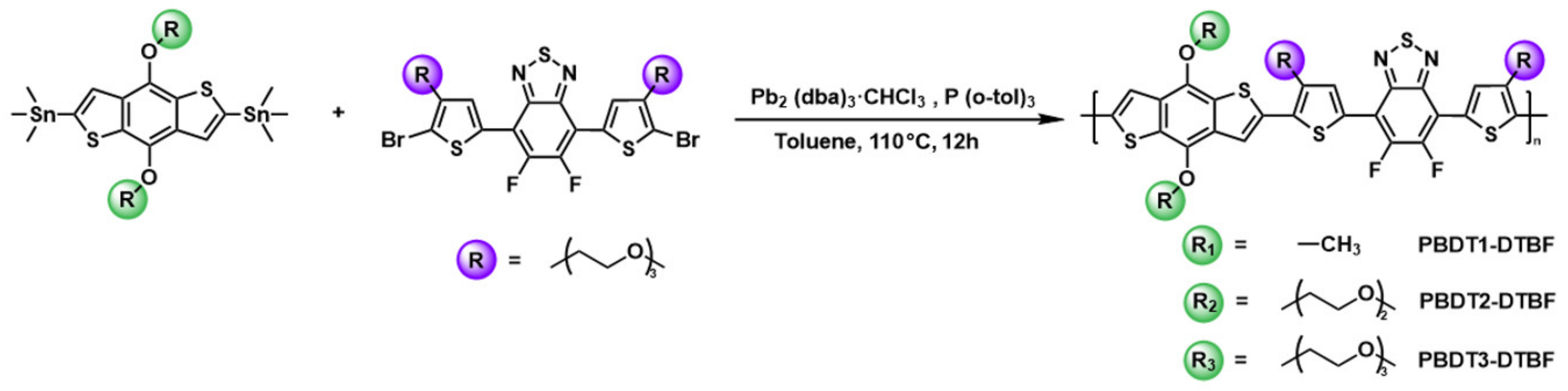 Molecules 28 02056 sch002 Molecules 28 02056 sch002