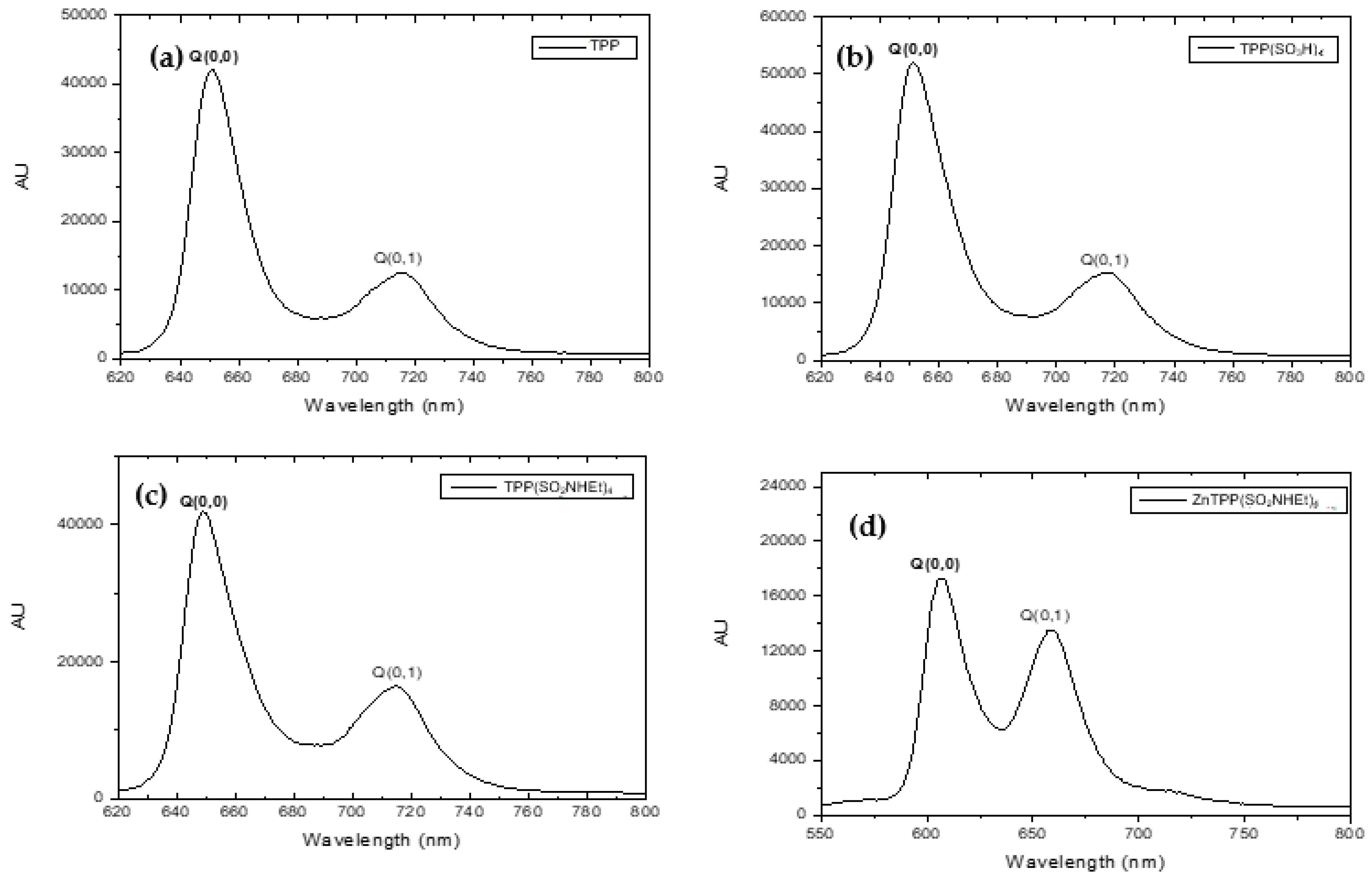 Molecules 28 02067 g002 Molecules 28 02067 g002