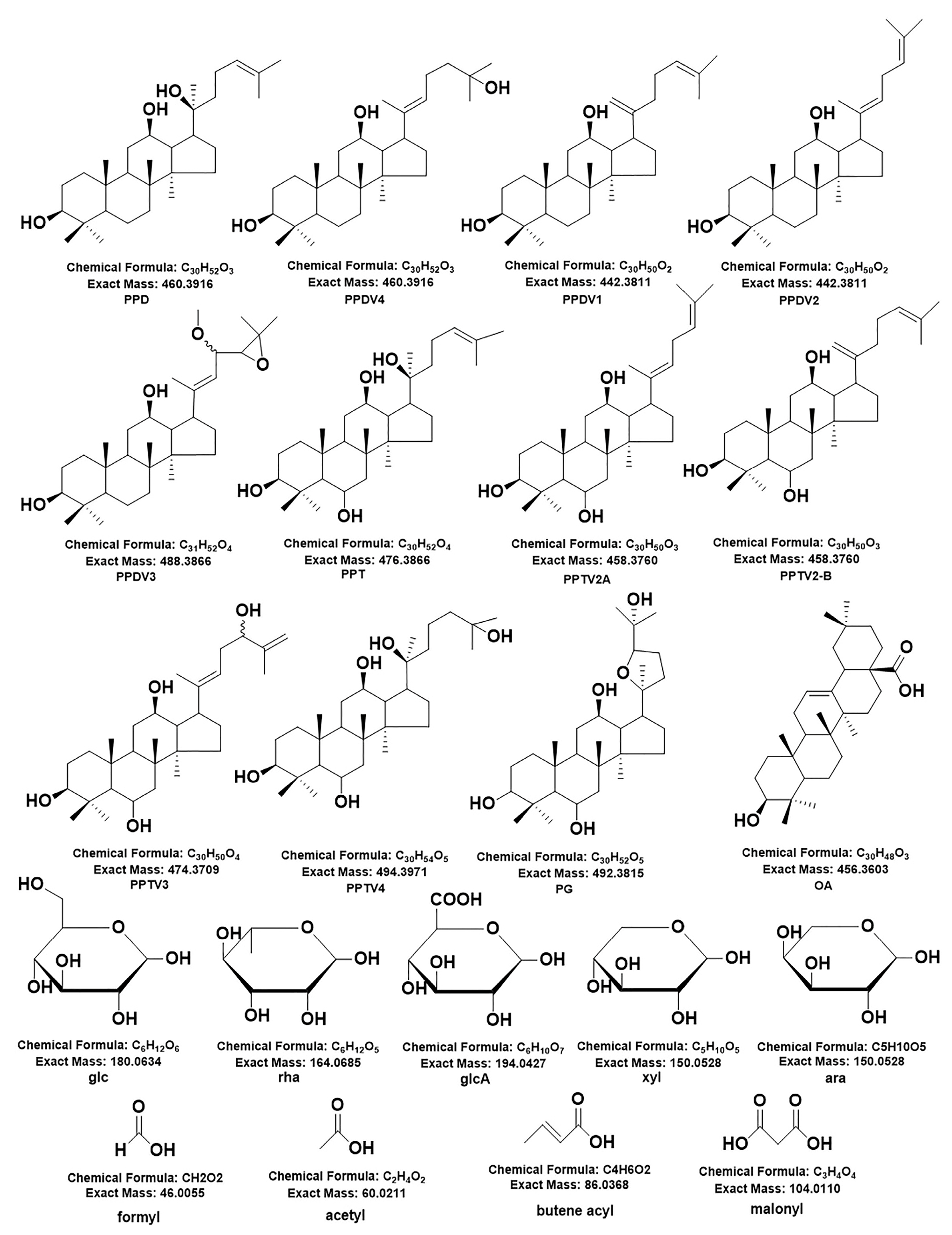 Molecules 28 02068 g001 Molecules 28 02068 g001