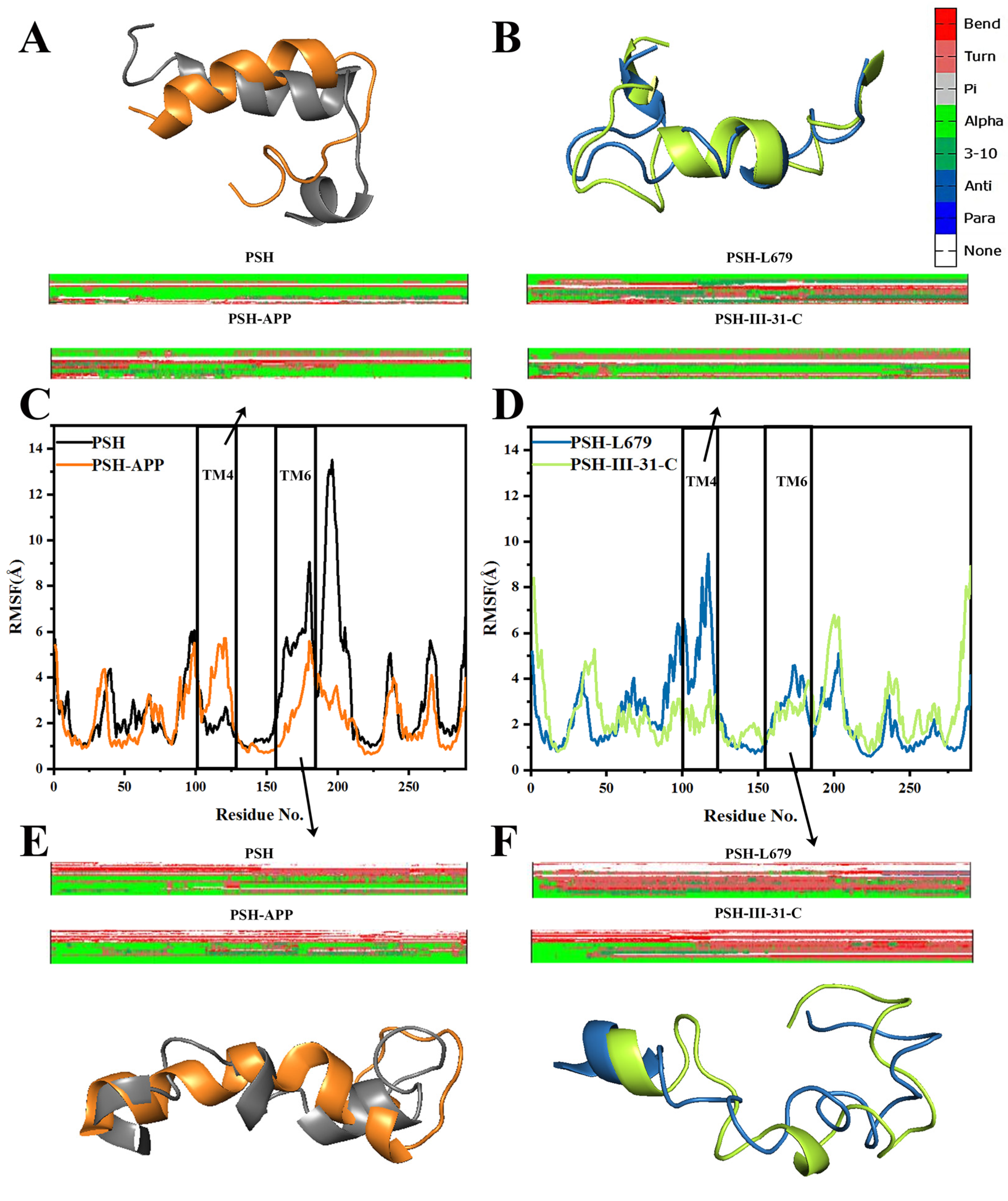 Molecules 28 02076 g005 Molecules 28 02076 g005