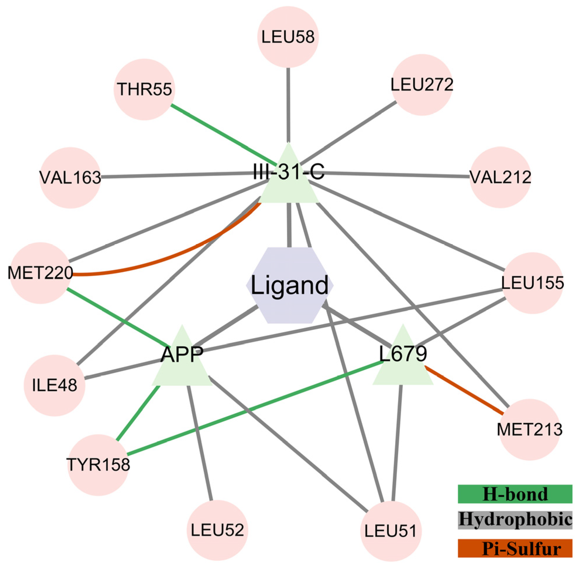 Molecules 28 02076 g006 Molecules 28 02076 g006